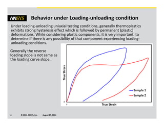 Modeling plastics in ANSYS | PDF | Geology | Science