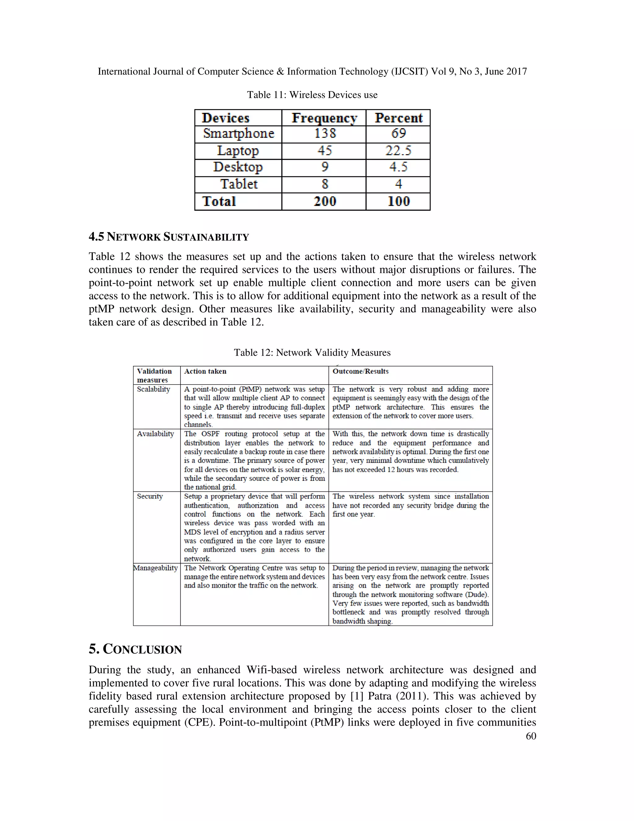 International Journal of Computer Science & Information Technology (IJCSIT) Vol 9, No 3, June 2017
60
Table 11: Wireless Devices use
4.5 NETWORK SUSTAINABILITY
Table 12 shows the measures set up and the actions taken to ensure that the wireless network
continues to render the required services to the users without major disruptions or failures. The
point-to-point network set up enable multiple client connection and more users can be given
access to the network. This is to allow for additional equipment into the network as a result of the
ptMP network design. Other measures like availability, security and manageability were also
taken care of as described in Table 12.
Table 12: Network Validity Measures
5. CONCLUSION
During the study, an enhanced Wifi-based wireless network architecture was designed and
implemented to cover five rural locations. This was done by adapting and modifying the wireless
fidelity based rural extension architecture proposed by [1] Patra (2011). This was achieved by
carefully assessing the local environment and bringing the access points closer to the client
premises equipment (CPE). Point-to-multipoint (PtMP) links were deployed in five communities
 
