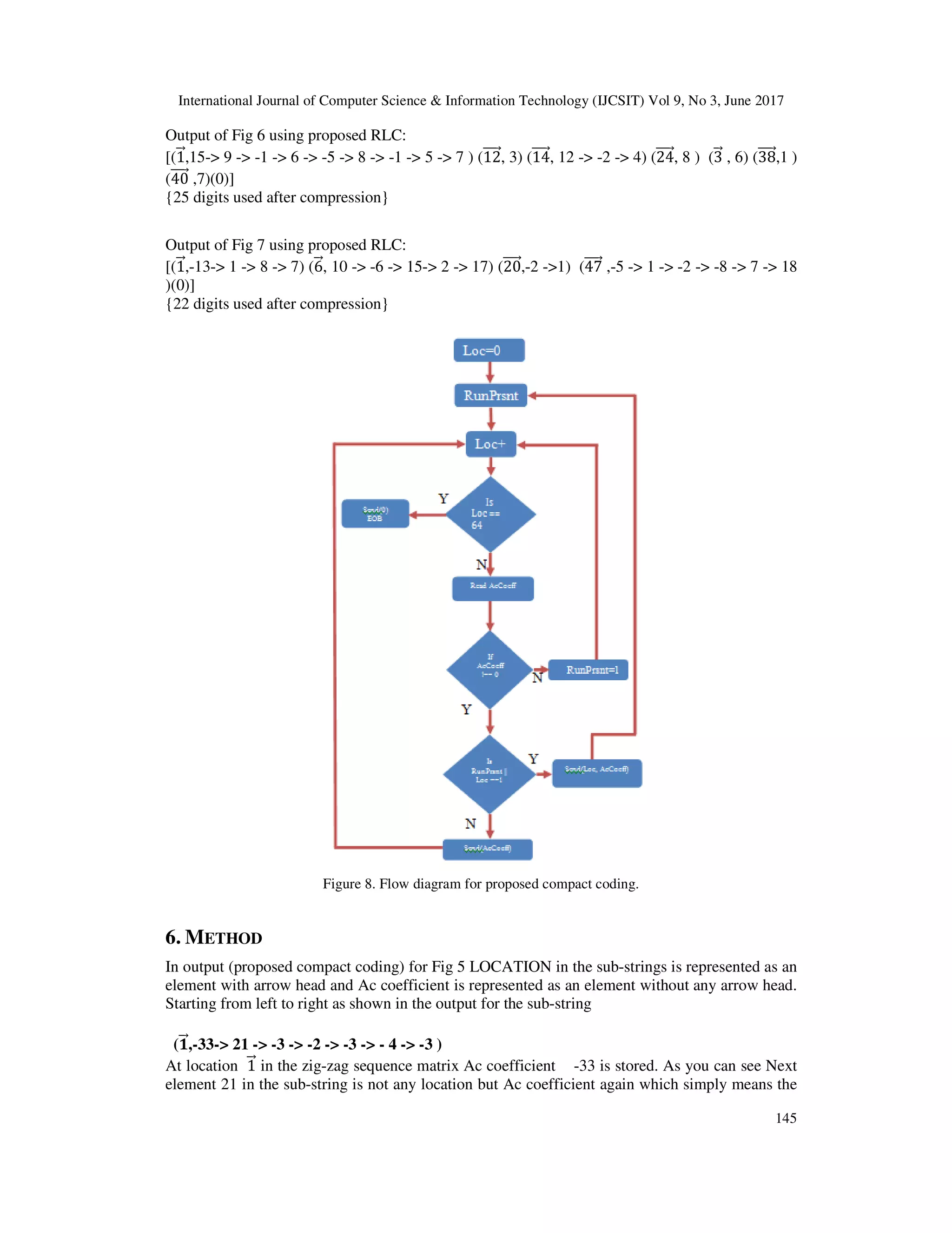 International Journal of Computer Science & Information Technology (IJCSIT) Vol 9, No 3, June 2017 145 Output of Fig 6 using proposed RLC: [(1+,,15-> 9 -> -1 -> 6 -> -5 -> 8 -> -1 -> 5 -> 7 ) (12++++,, 3) (14++++,, 12 -> -2 -> 4) (24++++,, 8 ) (3+, , 6) (38++++,,1 ) (40++++, ,7)(0)] {25 digits used after compression} Output of Fig 7 using proposed RLC: [(1+,,-13-> 1 -> 8 -> 7) (6+,, 10 -> -6 -> 15-> 2 -> 17) (20++++,,-2 ->1) (47++++, ,-5 -> 1 -> -2 -> -8 -> 7 -> 18 )(0)] {22 digits used after compression} Figure 8. Flow diagram for proposed compact coding. 6. METHOD In output (proposed compact coding) for Fig 5 LOCATION in the sub-strings is represented as an element with arrow head and Ac coefficient is represented as an element without any arrow head. Starting from left to right as shown in the output for the sub-string (4++,,-33-> 21 -> -3 -> -2 -> -3 -> - 4 -> -3 ) At location 1+, in the zig-zag sequence matrix Ac coefficient -33 is stored. As you can see Next element 21 in the sub-string is not any location but Ac coefficient again which simply means the 