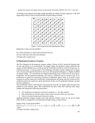Squashed JPEG Image Compression via Sparse Matrix | PDF
