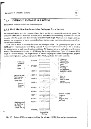 Embedded Systems Architecture Programming and Design 2nd Edition Raj ...