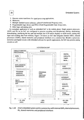 Embedded Systems Architecture Programming and Design 2nd Edition Raj ...