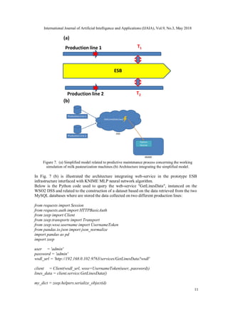 International Journal of Artificial Intelligence and Applications (IJAIA), Vol.9, No.3, May 2018
11
ESB
Production line 1
Production line 2
T1
T2
(a)
(b)
Figure 7. (a) Simplified model related to predictive maintenance process concerning the working
simulation of milk pasteurization machines.(b) Architecture integrating the simplified model.
In Fig. 7 (b) is illustrated the architecture integrating web-service in the prototype ESB
infrastructure interfaced with KNIME MLP neural network algorithm.
Below is the Python code used to query the web-service "GetLinesData", instanced on the
WSO2 DSS and related to the construction of a dataset based on the data retrieved from the two
MySQL databases where are stored the data collected on two different production lines:
from requests import Session
from requests.auth import HTTPBasicAuth
from zeep import Client
from zeep.transports import Transport
from zeep.wsse.username import UsernameToken
from pandas.io.json import json_normalize
import pandas as pd
import zeep
user = 'admin'
password = 'admin'
wsdl_url = 'http://192.168.0.102:9763/services/GetLinesData?wsdl'
client = Client(wsdl_url, wsse=UsernameToken(user, password))
lines_data = client.service.GetLinesData()
my_dict = zeep.helpers.serialize_object(d)
 