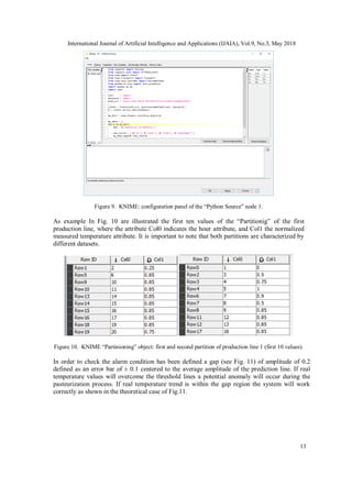 International Journal of Artificial Intelligence and Applications (IJAIA), Vol.9, No.3, May 2018
13
Figure 9. KNIME: configuration panel of the “Python Source” node 1.
As example In Fig. 10 are illustrated the first ten values of the “Partitionig” of the first
production line, where the attribute Col0 indicates the hour attribute, and Col1 the normalized
measured temperature attribute. It is important to note that both partitions are characterized by
different datasets.
Figure 10. KNIME “Partinioning” object: first and second partition of production line 1 (first 10 values).
In order to check the alarm condition has been defined a gap (see Fig. 11) of amplitude of 0.2
defined as an error bar of ± 0.1 centered to the average amplitude of the prediction line. If real
temperature values will overcome the threshold lines a potential anomaly will occur during the
pasteurization process. If real temperature trend is within the gap region the system will work
correctly as shown in the theoretical case of Fig.11.
 