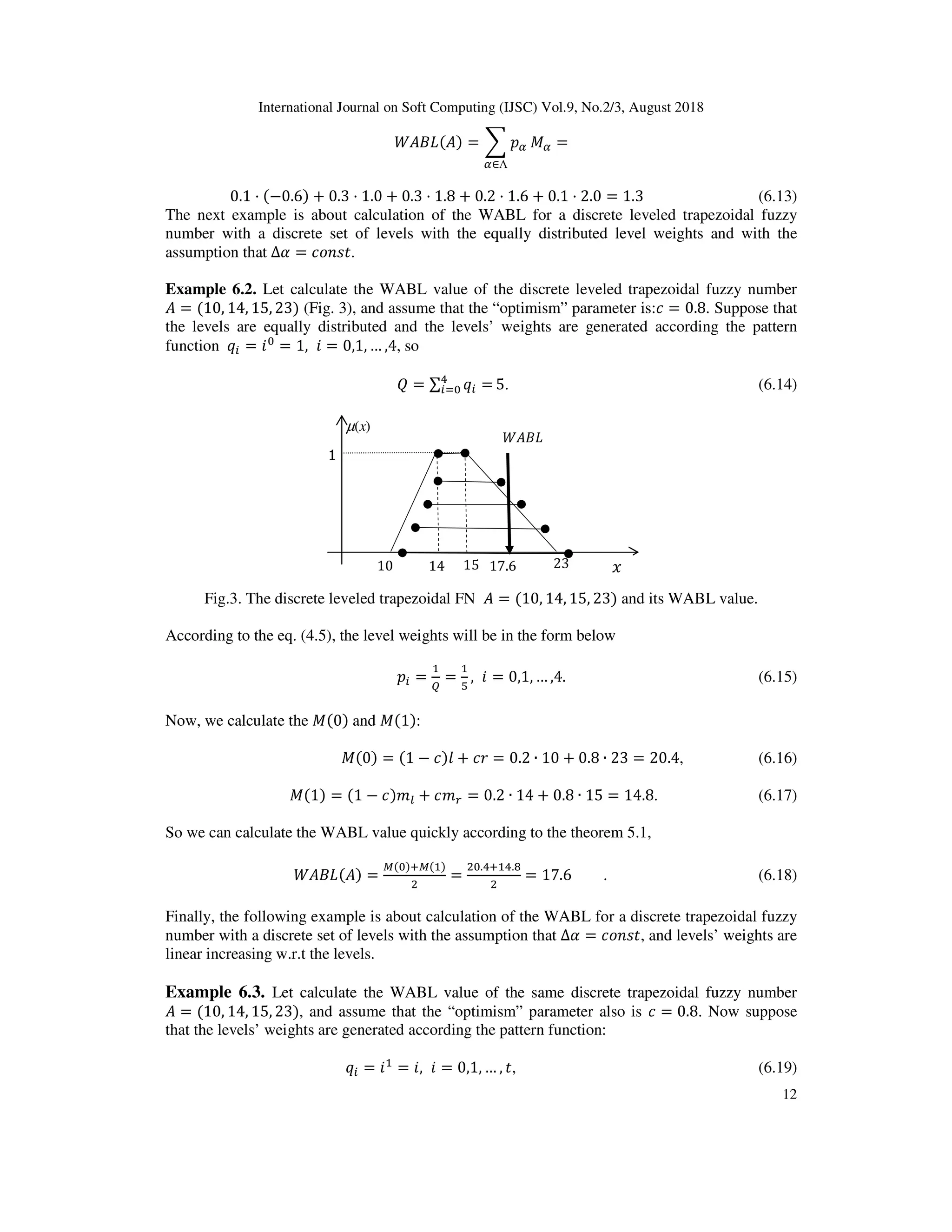International Journal on Soft Computing (IJSC) Vol.9, No.2/3, August 2018
12
( ) ( ) = c $
∈Λ
X =
0.1 · (−0.6) + 0.3 · 1.0 + 0.3 · 1.8 + 0.2 · 1.6 + 0.1 · 2.0 = 1.3 (6.13)
The next example is about calculation of the WABL for a discrete leveled trapezoidal fuzzy
number with a discrete set of levels with the equally distributed level weights and with the
assumption that ∆ = *;O@ .
Example 6.2. Let calculate the WABL value of the discrete leveled trapezoidal fuzzy number
= (10, 14, 15, 23) (Fig. 3), and assume that the “optimism” parameter is:* = 0.8. Suppose that
the levels are equally distributed and the levels’ weights are generated according the pattern
function Y = ? = 1, ? = 0,1, … ,4, so
] = ∑ Y =l
^ 5. (6.14)
Fig.3. The discrete leveled trapezoidal FN = (10, 14, 15, 23) and its WABL value.
According to the eq. (4.5), the level weights will be in the form below
$ = 
= n
, ? = 0,1, … ,4. (6.15)
Now, we calculate the X(0) and X(1):
X(0) = (1 − *)0 + *2 = 0.2 ∙ 10 + 0.8 ∙ 23 = 20.4, (6.16)
X(1) = (1 − *)13 + *14 = 0.2 ∙ 14 + 0.8 ∙ 15 = 14.8. (6.17)
So we can calculate the WABL value quickly according to the theorem 5.1,
( ) ( ) =
e( )De( )
E
=
E .lD l.u
E
= 17.6 . (6.18)
Finally, the following example is about calculation of the WABL for a discrete trapezoidal fuzzy
number with a discrete set of levels with the assumption that ∆ = *;O@ , and levels’ weights are
linear increasing w.r.t the levels.
Example 6.3. Let calculate the WABL value of the same discrete trapezoidal fuzzy number
= (10, 14, 15, 23), and assume that the “optimism” parameter also is * = 0.8. Now suppose
that the levels’ weights are generated according the pattern function:
Y = ? = ?, ? = 0,1, … , , (6.19)
1
)(xµ
1410 23 615
( )
17.6
 
