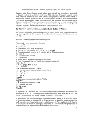 A Bootstrapping Method for Automatic Constructing of the Web Ontology ...