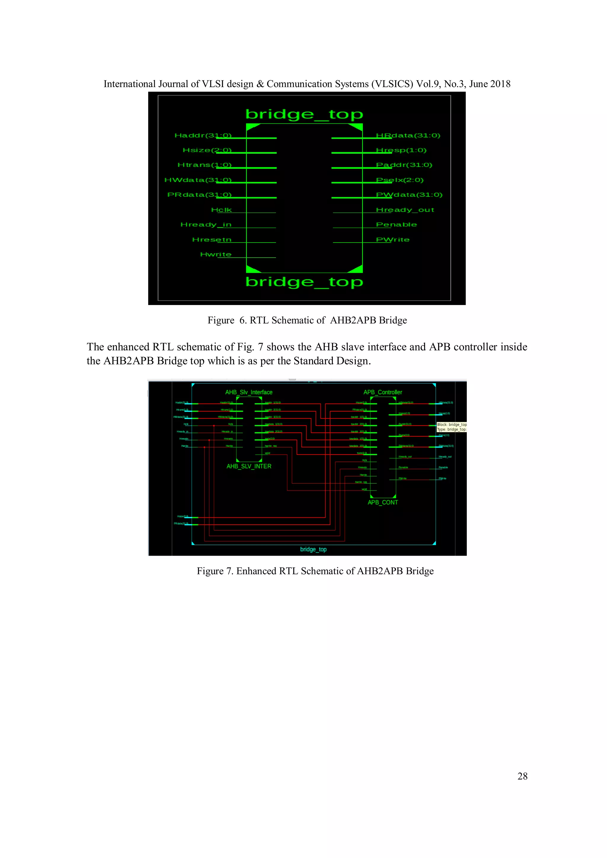 International Journal of VLSI design & Communication Systems (VLSICS) Vol.9, No.3, June 2018
28
Figure 6. RTL Schematic of AHB2APB Bridge
The enhanced RTL schematic of Fig. 7 shows the AHB slave interface and APB controller inside
the AHB2APB Bridge top which is as per the Standard Design.
Figure 7. Enhanced RTL Schematic of AHB2APB Bridge
 