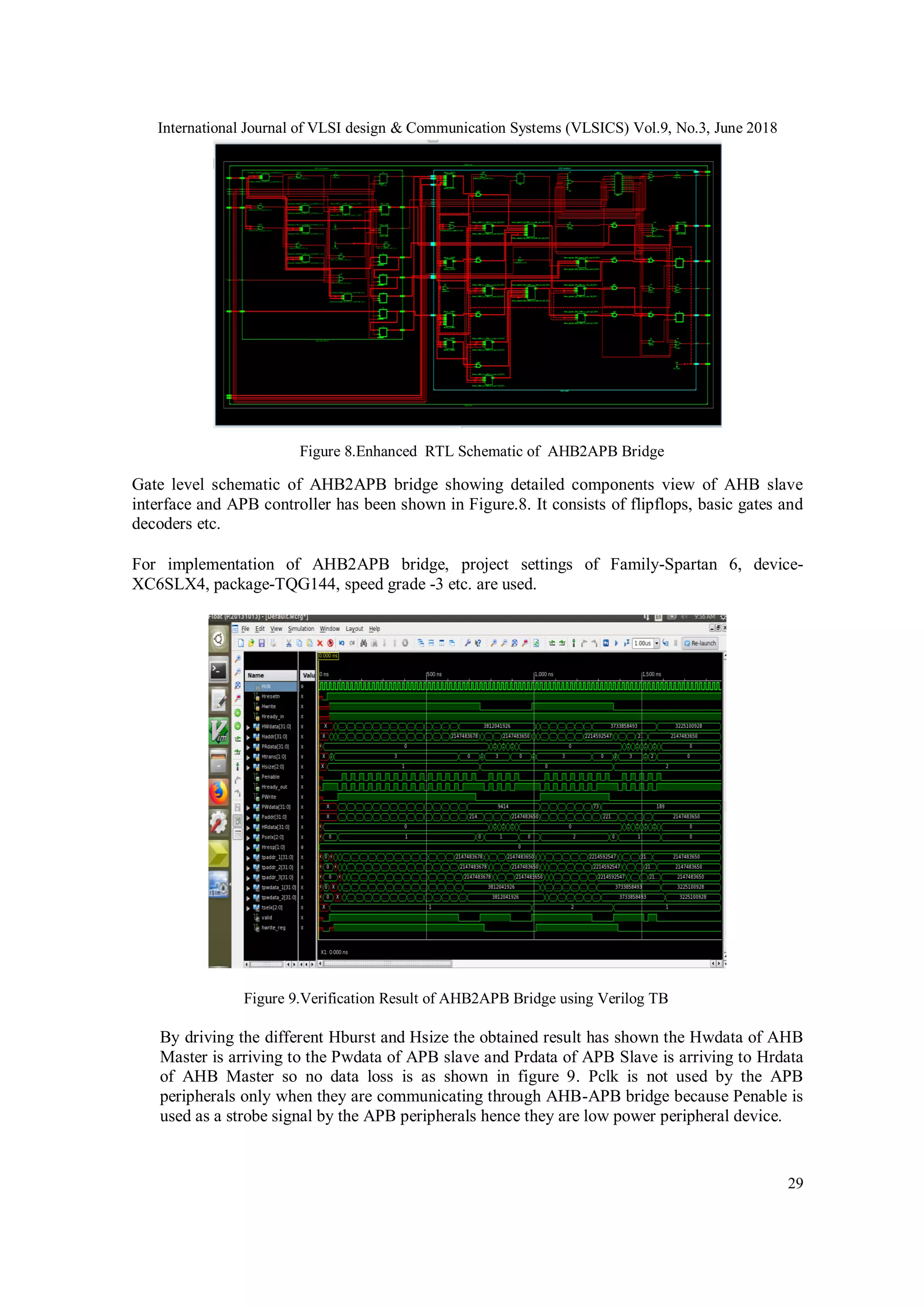International Journal of VLSI design & Communication Systems (VLSICS) Vol.9, No.3, June 2018
29
Figure 8.Enhanced RTL Schematic of AHB2APB Bridge
Gate level schematic of AHB2APB bridge showing detailed components view of AHB slave
interface and APB controller has been shown in Figure.8. It consists of flipflops, basic gates and
decoders etc.
For implementation of AHB2APB bridge, project settings of Family-Spartan 6, device-
XC6SLX4, package-TQG144, speed grade -3 etc. are used.
Figure 9.Verification Result of AHB2APB Bridge using Verilog TB
By driving the different Hburst and Hsize the obtained result has shown the Hwdata of AHB
Master is arriving to the Pwdata of APB slave and Prdata of APB Slave is arriving to Hrdata
of AHB Master so no data loss is as shown in figure 9. Pclk is not used by the APB
peripherals only when they are communicating through AHB-APB bridge because Penable is
used as a strobe signal by the APB peripherals hence they are low power peripheral device.
 