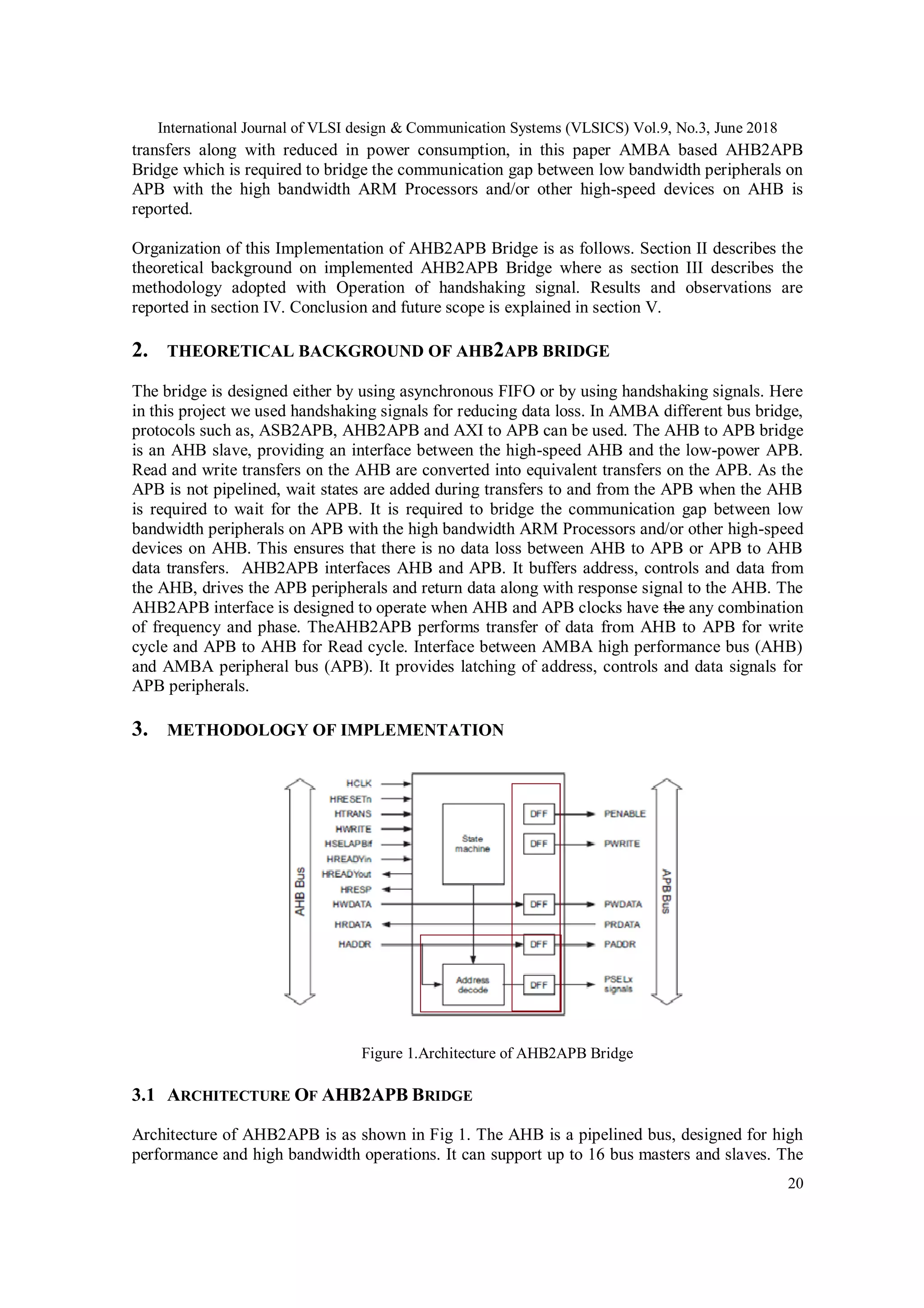 International Journal of VLSI design & Communication Systems (VLSICS) Vol.9, No.3, June 2018
20
transfers along with reduced in power consumption, in this paper AMBA based AHB2APB
Bridge which is required to bridge the communication gap between low bandwidth peripherals on
APB with the high bandwidth ARM Processors and/or other high-speed devices on AHB is
reported.
Organization of this Implementation of AHB2APB Bridge is as follows. Section II describes the
theoretical background on implemented AHB2APB Bridge where as section III describes the
methodology adopted with Operation of handshaking signal. Results and observations are
reported in section IV. Conclusion and future scope is explained in section V.
2. THEORETICAL BACKGROUND OF AHB2APB BRIDGE
The bridge is designed either by using asynchronous FIFO or by using handshaking signals. Here
in this project we used handshaking signals for reducing data loss. In AMBA different bus bridge,
protocols such as, ASB2APB, AHB2APB and AXI to APB can be used. The AHB to APB bridge
is an AHB slave, providing an interface between the high-speed AHB and the low-power APB.
Read and write transfers on the AHB are converted into equivalent transfers on the APB. As the
APB is not pipelined, wait states are added during transfers to and from the APB when the AHB
is required to wait for the APB. It is required to bridge the communication gap between low
bandwidth peripherals on APB with the high bandwidth ARM Processors and/or other high-speed
devices on AHB. This ensures that there is no data loss between AHB to APB or APB to AHB
data transfers. AHB2APB interfaces AHB and APB. It buffers address, controls and data from
the AHB, drives the APB peripherals and return data along with response signal to the AHB. The
AHB2APB interface is designed to operate when AHB and APB clocks have the any combination
of frequency and phase. TheAHB2APB performs transfer of data from AHB to APB for write
cycle and APB to AHB for Read cycle. Interface between AMBA high performance bus (AHB)
and AMBA peripheral bus (APB). It provides latching of address, controls and data signals for
APB peripherals.
3. METHODOLOGY OF IMPLEMENTATION
Figure 1.Architecture of AHB2APB Bridge
3.1 ARCHITECTURE OF AHB2APB BRIDGE
Architecture of AHB2APB is as shown in Fig 1. The AHB is a pipelined bus, designed for high
performance and high bandwidth operations. It can support up to 16 bus masters and slaves. The
 