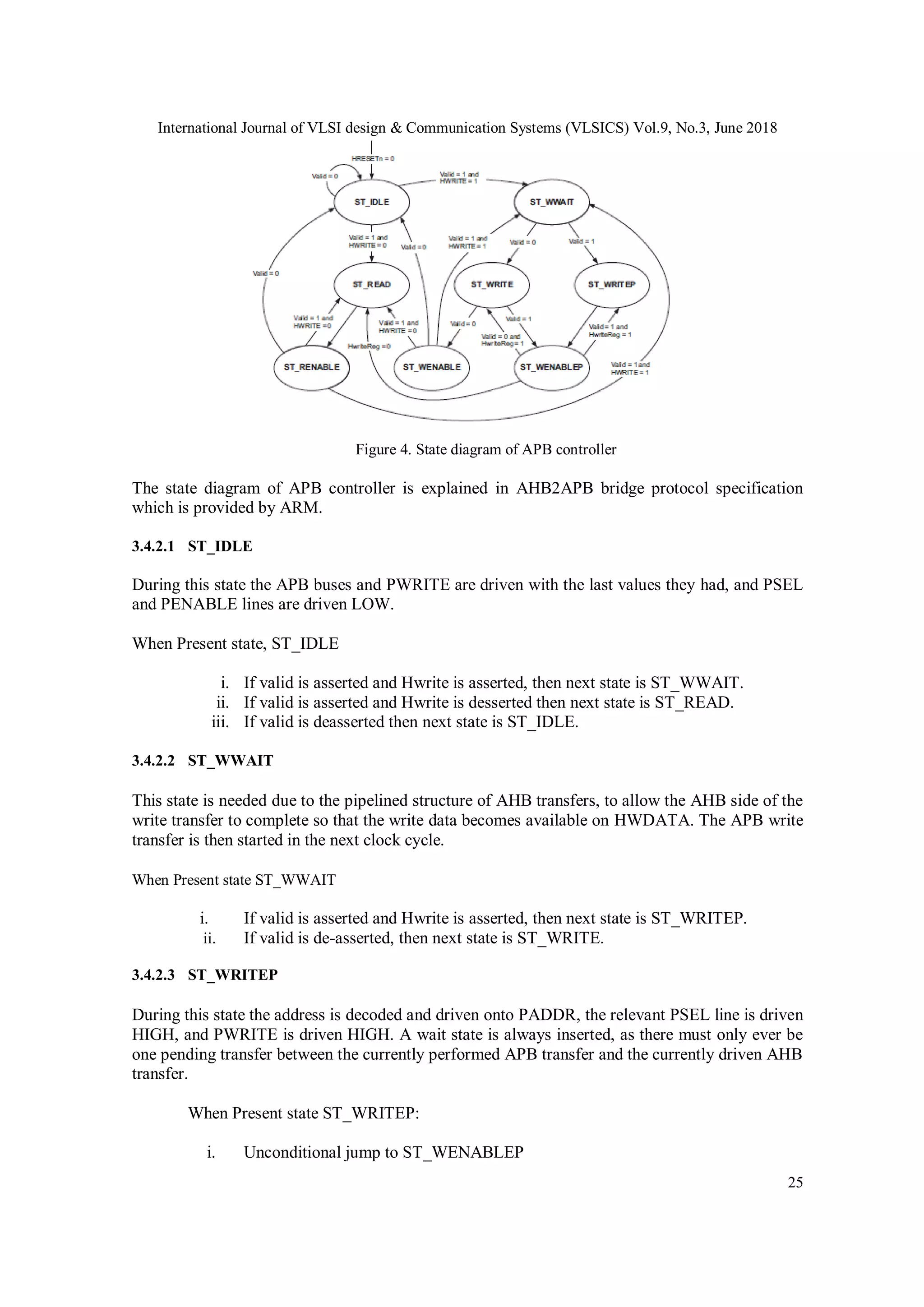 International Journal of VLSI design & Communication Systems (VLSICS) Vol.9, No.3, June 2018
25
Figure 4. State diagram of APB controller
The state diagram of APB controller is explained in AHB2APB bridge protocol specification
which is provided by ARM.
3.4.2.1 ST_IDLE
During this state the APB buses and PWRITE are driven with the last values they had, and PSEL
and PENABLE lines are driven LOW.
When Present state, ST_IDLE
i. If valid is asserted and Hwrite is asserted, then next state is ST_WWAIT.
ii. If valid is asserted and Hwrite is desserted then next state is ST_READ.
iii. If valid is deasserted then next state is ST_IDLE.
3.4.2.2 ST_WWAIT
This state is needed due to the pipelined structure of AHB transfers, to allow the AHB side of the
write transfer to complete so that the write data becomes available on HWDATA. The APB write
transfer is then started in the next clock cycle.
When Present state ST_WWAIT
i. If valid is asserted and Hwrite is asserted, then next state is ST_WRITEP.
ii. If valid is de-asserted, then next state is ST_WRITE.
3.4.2.3 ST_WRITEP
During this state the address is decoded and driven onto PADDR, the relevant PSEL line is driven
HIGH, and PWRITE is driven HIGH. A wait state is always inserted, as there must only ever be
one pending transfer between the currently performed APB transfer and the currently driven AHB
transfer.
When Present state ST_WRITEP:
i. Unconditional jump to ST_WENABLEP
 