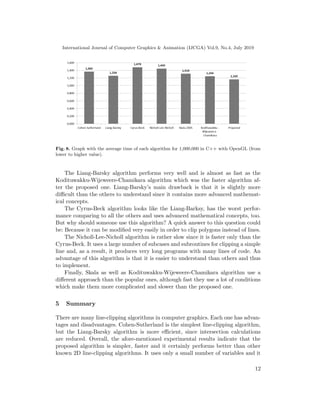 International Journal of Computer Graphics & Animation (IJCGA) Vol.9, No.4, July 2019
Fig. 8. Graph with the average time of each algorithm for 1,000,000 in C++ with OpenGL (from
lower to higher value).
The Liang-Barsky algorithm performs very well and is almost as fast as the
Kodituwakku-Wijeweere-Chamikara algorithm which was the faster algorithm af-
ter the proposed one. Liang-Barsky’s main drawback is that it is slightly more
difficult than the others to understand since it contains more advanced mathemat-
ical concepts.
The Cyrus-Beck algorithm looks like the Liang-Barksy, has the worst perfor-
mance comparing to all the others and uses advanced mathematical concepts, too.
But why should someone use this algorithm? A quick answer to this question could
be: Because it can be modified very easily in order to clip polygons instead of lines.
The Nicholl-Lee-Nicholl algorithm is rather slow since it is faster only than the
Cyrus-Beck. It uses a large number of subcases and subroutines for clipping a simple
line and, as a result, it produces very long programs with many lines of code. An
advantage of this algorithm is that it is easier to understand than others and thus
to implement.
Finally, Skala as well as Kodituwakku-Wijeweere-Chamikara algorithm use a
different approach than the popular ones, although fast they use a lot of conditions
which make them more complicated and slower than the proposed one.
5 Summary
There are many line-clipping algorithms in computer graphics. Each one has advan-
tages and disadvantages. Cohen-Sutherland is the simplest line-clipping algorithm,
but the Liang-Barsky algorithm is more efficient, since intersection calculations
are reduced. Overall, the afore-mentioned experimental results indicate that the
proposed algorithm is simpler, faster and it certainly performs better than other
known 2D line-clipping algorithms. It uses only a small number of variables and it
12
 