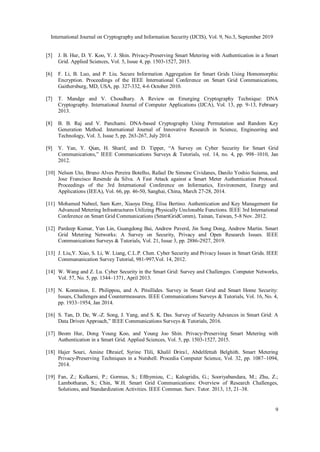 International Journal on Cryptography and Information Security (IJCIS), Vol. 9, No.3, September 2019
9
[5] J. B. Hur, D. Y. Koo, Y. J. Shin. Privacy-Preserving Smart Metering with Authentication in a Smart
Grid. Applied Sciences, Vol. 5, Issue 4, pp. 1503-1527, 2015.
[6] F. Li, B. Luo, and P. Liu. Secure Information Aggregation for Smart Grids Using Homomorphic
Encryption. Proceedings of the IEEE International Conference on Smart Grid Communications,
Gaithersburg, MD, USA, pp. 327-332, 4-6 October 2010.
[7] T. Mandge and V. Choudhary. A Review on Emerging Cryptography Technique: DNA
Cryptography. International Journal of Computer Applications (IJCA), Vol. 13, pp. 9-13, February
2013.
[8] B. B. Raj and V. Panchami. DNA-based Cryptography Using Permutation and Random Key
Generation Method. International Journal of Innovative Research in Science, Engineering and
Technology, Vol. 3, Issue 5, pp. 263-267, July 2014.
[9] Y. Yan, Y. Qian, H. Sharif, and D. Tipper, “A Survey on Cyber Security for Smart Grid
Communications,” IEEE Communications Surveys & Tutorials, vol. 14, no. 4, pp. 998–1010, Jan
2012.
[10] Nelson Uto, Bruno Alves Pereira Botelho, Rafael De Simone Cividanes, Danilo Yoshio Suiama, and
Jose Francisco Resende da Silva. A Fast Attack against a Smart Meter Authentication Protocol.
Proceedings of the 3rd International Conference on Informatics, Environment, Energy and
Applications (IEEA), Vol. 66, pp. 46-50, Sanghai, China, March 27-28, 2014.
[11] Mohamed Nabeel, Sam Kerr, Xiaoyu Ding, Elisa Bertino. Authentication and Key Management for
Advanced Metering Infrastructures Utilizing Physically Unclonable Functions. IEEE 3rd International
Conference on Smart Grid Communications (SmartGridComm), Tainan, Taiwan, 5-8 Nov. 2012.
[12] Pardeep Kumar, Yun Lin, Guangdong Bai, Andrew Paverd, Jin Song Dong, Andrew Martin. Smart
Grid Metering Networks: A Survey on Security, Privacy and Open Research Issues. IEEE
Communications Surveys & Tutorials, Vol. 21, Issue 3, pp. 2886-2927, 2019.
[13] J. Liu,Y. Xiao, S. Li, W. Liang, C.L.P. Chen. Cyber Security and Privacy Issues in Smart Grids. IEEE
Commununication Survey Tutorial, 981-997,Vol. 14, 2012.
[14] W. Wang and Z. Lu. Cyber Security in the Smart Grid: Survey and Challenges. Computer Networks,
Vol. 57, No. 5, pp. 1344–1371, April 2013.
[15] N. Komninos, E. Philippou, and A. Pitsillides. Survey in Smart Grid and Smart Home Security:
Issues, Challenges and Countermeasures. IEEE Communications Surveys & Tutorials, Vol. 16, No. 4,
pp. 1933–1954, Jan 2014.
[16] S. Tan, D. De, W.-Z. Song, J. Yang, and S. K. Das. Survey of Security Advances in Smart Grid: A
Data Driven Approach,” IEEE Communications Surveys & Tutorials, 2016.
[17] Beom Hur, Dong Young Koo, and Young Joo Shin. Privacy-Preserving Smart Metering with
Authentication in a Smart Grid. Applied Sciences, Vol. 5, pp. 1503-1527, 2015.
[18] Hajer Souri, Amine Dhraief, Syrine Tlili, Khalil Drira1, Abdelfettah Belghith. Smart Metering
Privacy-Preserving Techniques in a Nutshell. Procedia Computer Science, Vol. 32, pp. 1087–1094,
2014.
[19] Fan, Z.; Kulkarni, P.; Gormus, S.; Efthymiou, C.; Kalogridis, G.; Sooriyabandara, M.; Zhu, Z.;
Lambotharan, S.; Chin, W.H. Smart Grid Communications: Overview of Research Challenges,
Solutions, and Standardization Activities. IEEE Commun. Surv. Tutor. 2013, 15, 21–38.
 
