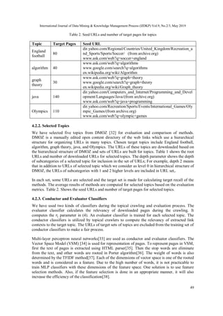 International Journal of Data Mining & Knowledge Management Process (IJDKP) Vol.9, No.2/3, May 2019
49
Table 2. Seed URLs and number of target pages for topics
Topic Target Pages Seed URL
England
football
80
dir.yahoo.com/Regional/Countries/United_Kingdom/Recreation_a
nd_Sports/Sports/Soccer/ (from archive.org)
www.ask.com/web?q=soccer+england
algorithm 40
www.ask.com/web?q=algorithms
www.google.com/search?q=algorithms
en.wikipedia.org/wiki/Algorithm
graph
theory
30
www.ask.com/web?q=graph+theory
www.google.com/search?q=graph+theory
en.wikipedia.org/wiki/Graph_theory
java 140
dir.yahoo.com/Computers_and_Internet/Programming_and_Devel
opment/Languages/Java/(from archive.org)
www.ask.com/web?q=java+programming
Olympics 110
dir.yahoo.com/Recreation/Sports/Events/International_Games/Oly
mpic_Games/(from archive.org)
www.ask.com/web?q=olympic+games
4.2.2. Selected Topics
We have selected five topics from DMOZ [32] for evaluation and comparison of methods.
DMOZ is a manually edited open content directory of the web links which use a hierarchical
structure for organizing URLs in many topics. Chosen target topics include England football,
algorithm, graph theory, java, and Olympics. The URLs of these topics are downloaded based on
the hierarchical structure of DMOZ and sets of URLs are built for topics. Table 1 shows the root
URLs and number of downloaded URLs for selected topics. The depth parameter shows the depth
of subcategories of a selected topic for inclusion in the set of URLs; For example, depth 2 means
that in addition to URLs of selected topic which we consider as level 0 in hierarchical structure of
DMOZ, the URLs of subcategories with 1 and 2 higher levels are included in URL set,.
In each set, some URLs are selected and the target set is made for calculating target recall of the
methods. The average results of methods are computed for selected topics based on the evaluation
metrics. Table 2. Shows the seed URLs and number of target pages for selected topics.
4.2.3. Conductor and Evaluator Classifiers
We have used two kinds of classifiers during the topical crawling and evaluation process. The
evaluator classifier calculates the relevancy of downloaded pages during the crawling. It
computes the 𝑟𝑖 parameter in (4). An evaluator classifier is trained for each selected topic. The
conductor classifiers is utilized by topical crawlers to compute the relevancy of extracted link
contexts to the target topic. The URLs of target sets of topics are excluded from the training set of
conductor classifiers to make a fair process.
Multi-layer perceptron neural networks[33] are used as conductor and evaluator classifiers. The
Vector Space Model (VSM) [34] is used for representation of pages. To represent pages in VSM,
first the text of pages is extracted using HTML parser[35]. Then the stop words are eliminate
from the text, and other words are rooted in Porter algorithm[36]. The weight of words is also
determined by the TFIDF method[37]. Each of the dimensions of vector space is one of the rooted
words and is considered as a feature. Due to the high number of words, it is not practicable to
train MLP classifiers with these dimensions of the feature space. One solution is to use feature
selection methods. Also, if the feature selection is done in an appropriate manner, it will also
increase the efficiency of the classification[38].
 