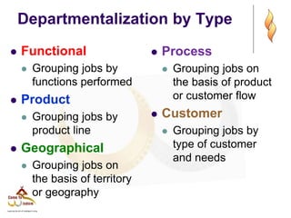 Departmentalization by Type
 Functional
 Grouping jobs by
functions performed
 Product
 Grouping jobs by
product line
 Geographical
 Grouping jobs on
the basis of territory
or geography
 Process
 Grouping jobs on
the basis of product
or customer flow
 Customer
 Grouping jobs by
type of customer
and needs
 