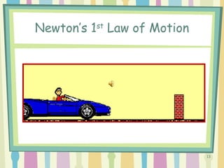 13
Newton’s 1st
Law of Motion
 