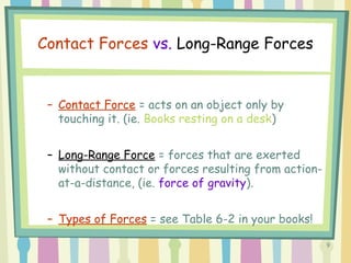 9
Contact Forces vs. Long-Range Forces
– Contact Force = acts on an object only by
touching it. (ie. Books resting on a desk)
– Long-Range Force = forces that are exerted
without contact or forces resulting from action-
at-a-distance, (ie. force of gravity).
– Types of Forces = see Table 6-2 in your books!
 