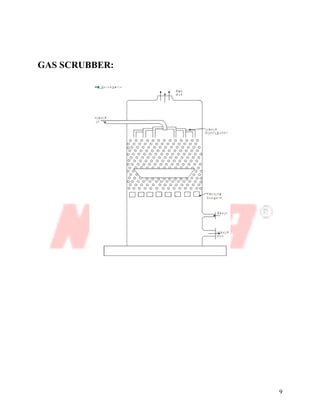 9
GAS SCRUBBER:
 