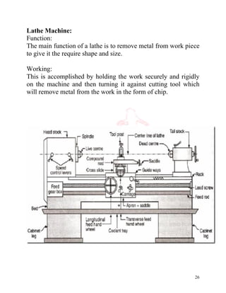 26
Lathe Machine:
Function:
The main function of a lathe is to remove metal from work piece
to give it the require shape and size.
Working:
This is accomplished by holding the work securely and rigidly
on the machine and then turning it against cutting tool which
will remove metal from the work in the form of chip.
 