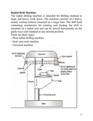 27
Radial Drill Machine:
The radial drilling machine is intended for drilling medium to
large and heavy work piece. The machine consists of a heavy,
round, vertical column mounted on a large base. The drill head
containing mechanism for rotating and feeding the drill is
mounted on a radial arm and can be moved horizontally on the
guide ways and clamped at any desired position.
There are three types:
- Plain radial drilling machine
- Semi universal machine
- Universal machine
 
