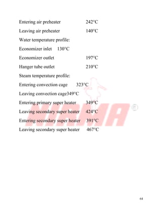 64
Entering air preheater 242°C
Leaving air preheater 140°C
Water temperature profile:
Economizer inlet 130°C
Economizer outlet 197°C
Hanger tube outlet 210°C
Steam temperature profile:
Entering convection cage 323°C
Leaving convection cage349°C
Entering primary super heater 349°C
Leaving secondary super heater 424°C
Entering secondary super heater 391°C
Leaving secondary super heater 467°C
 