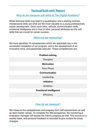 Tactical/Soft-skill Report
Why do we measure soft skills at The Digital Academy?
While technical skills may lead to a qualiﬁcation and a starting contract,
interpersonal skills are what are the most valuable to a young professionals
career development. One’s work ethic, attitude, communication skills,
emotional intelligence and a host of other personal attributes are the soft
skills that are crucial for career success.
What are we measuring?
We have identiﬁed 10 competencies which are absolutely key in the
successful completion of our program, and in the development of an
innovative mind, and passionate executor. These competencies are:
How do we measure?
We measure the competencies and progress from self-assessments as well
as team leader ratings. To complete the 360 perspective, the monitoring &
evaluation manager will assess the interns progress as well. This occurs on a
weekly basis, and personal feedback is recorded to give context for sharp
changes.
Problem-solving
Discipline
Motivation
Team Player
Communication
Leadership
Initiative
Ambition
Emotional Intelligence
Efficiency
 