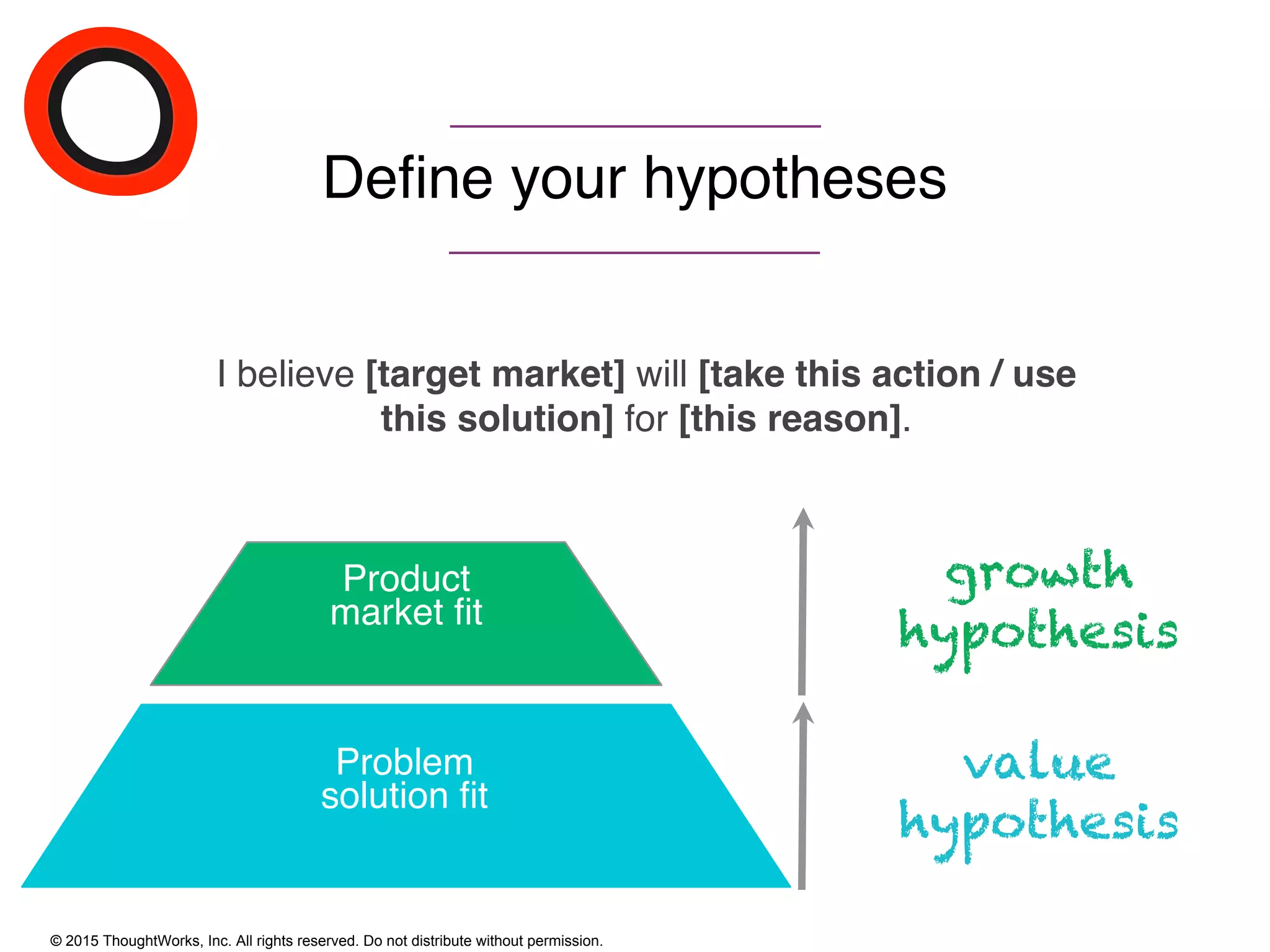 © 2015 ThoughtWorks, Inc. All rights reserved. Do not distribute without permission.
Deﬁne your hypotheses
Product
market ﬁt
Problem
solution ﬁt
I believe [target market] will [take this action / use
this solution] for [this reason].
growth
hypothesis
value
hypothesis
 