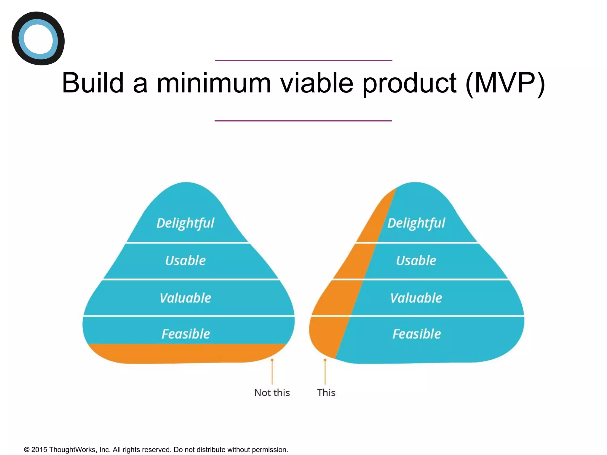 © 2015 ThoughtWorks, Inc. All rights reserved. Do not distribute without permission.
Build a minimum viable product (MVP)
 