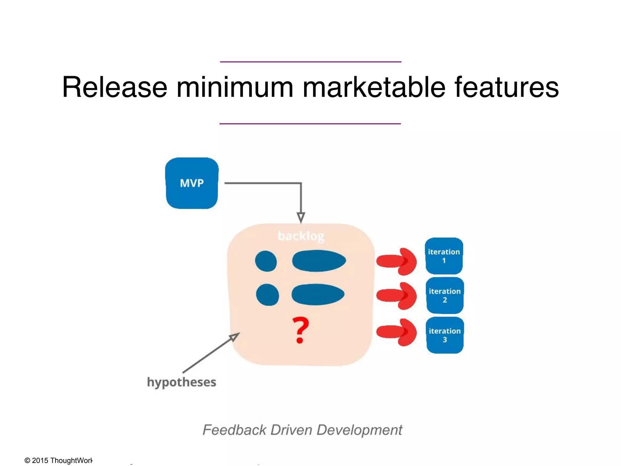 © 2015 ThoughtWorks, Inc. All rights reserved. Do not distribute without permission.
Release minimum marketable features
 