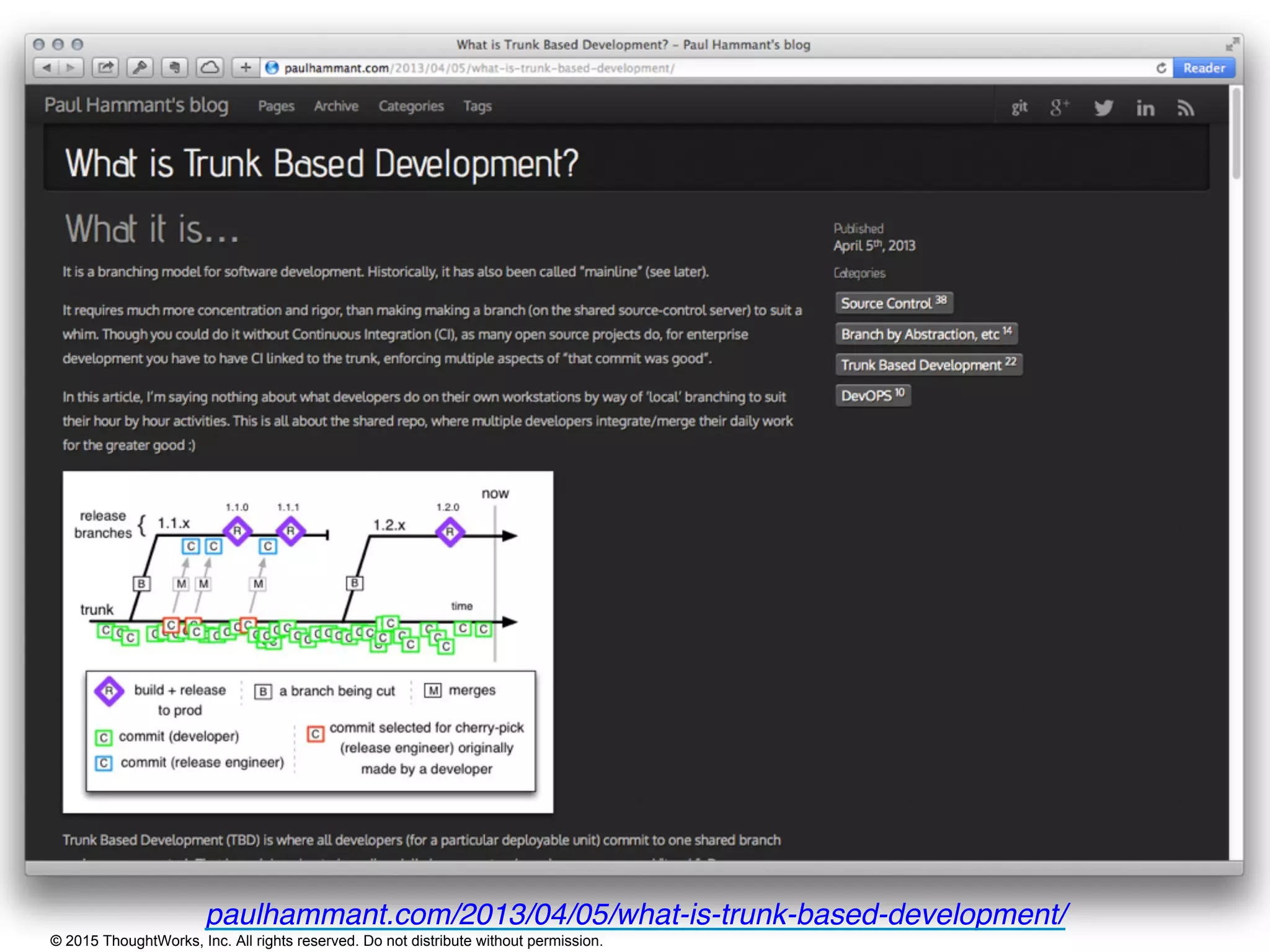 © 2015 ThoughtWorks, Inc. All rights reserved. Do not distribute without permission.
paulhammant.com/2013/04/05/what-is-trunk-based-development/
 