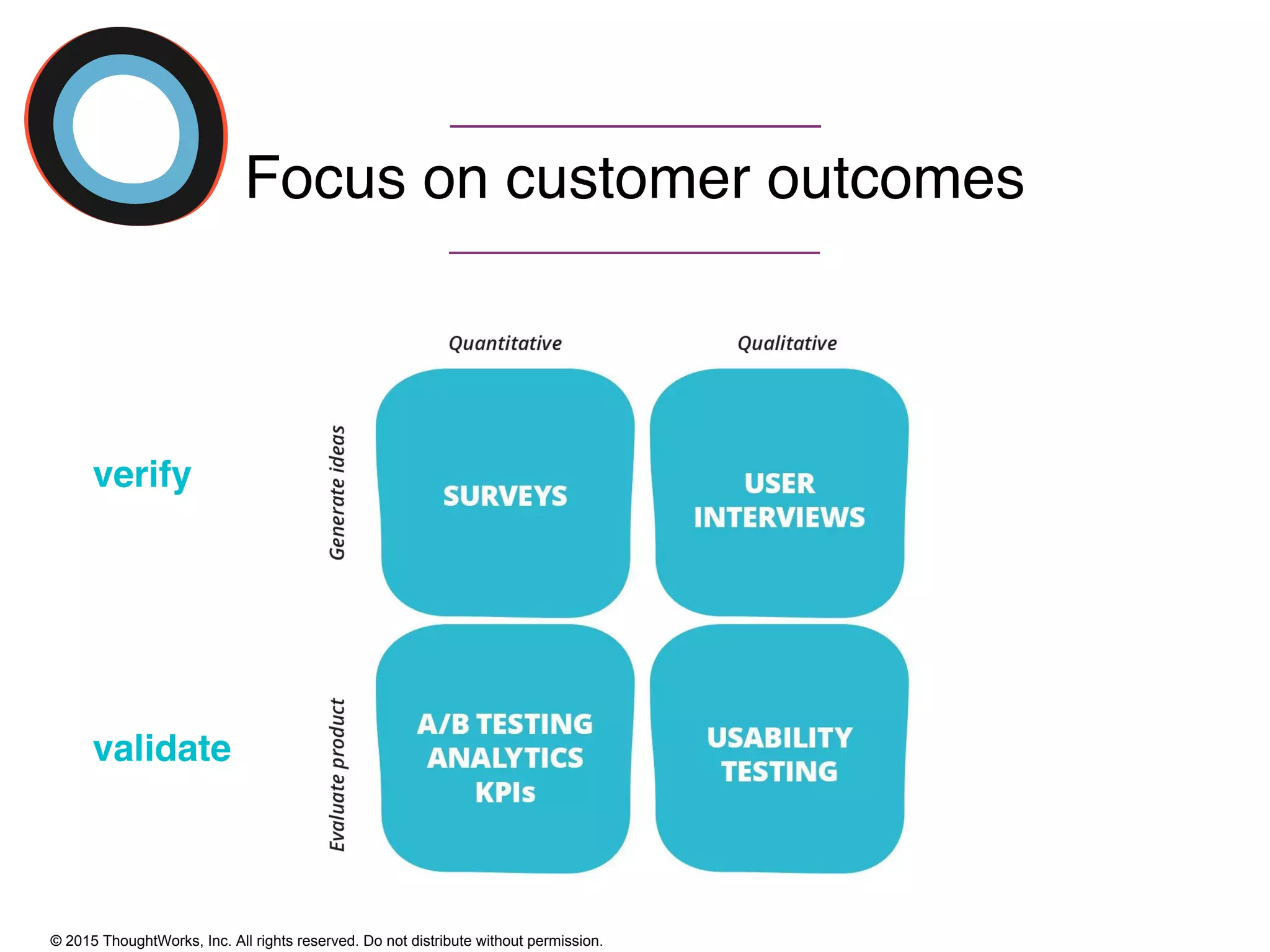 © 2015 ThoughtWorks, Inc. All rights reserved. Do not distribute without permission.
Focus on customer outcomes
verify
validate
 