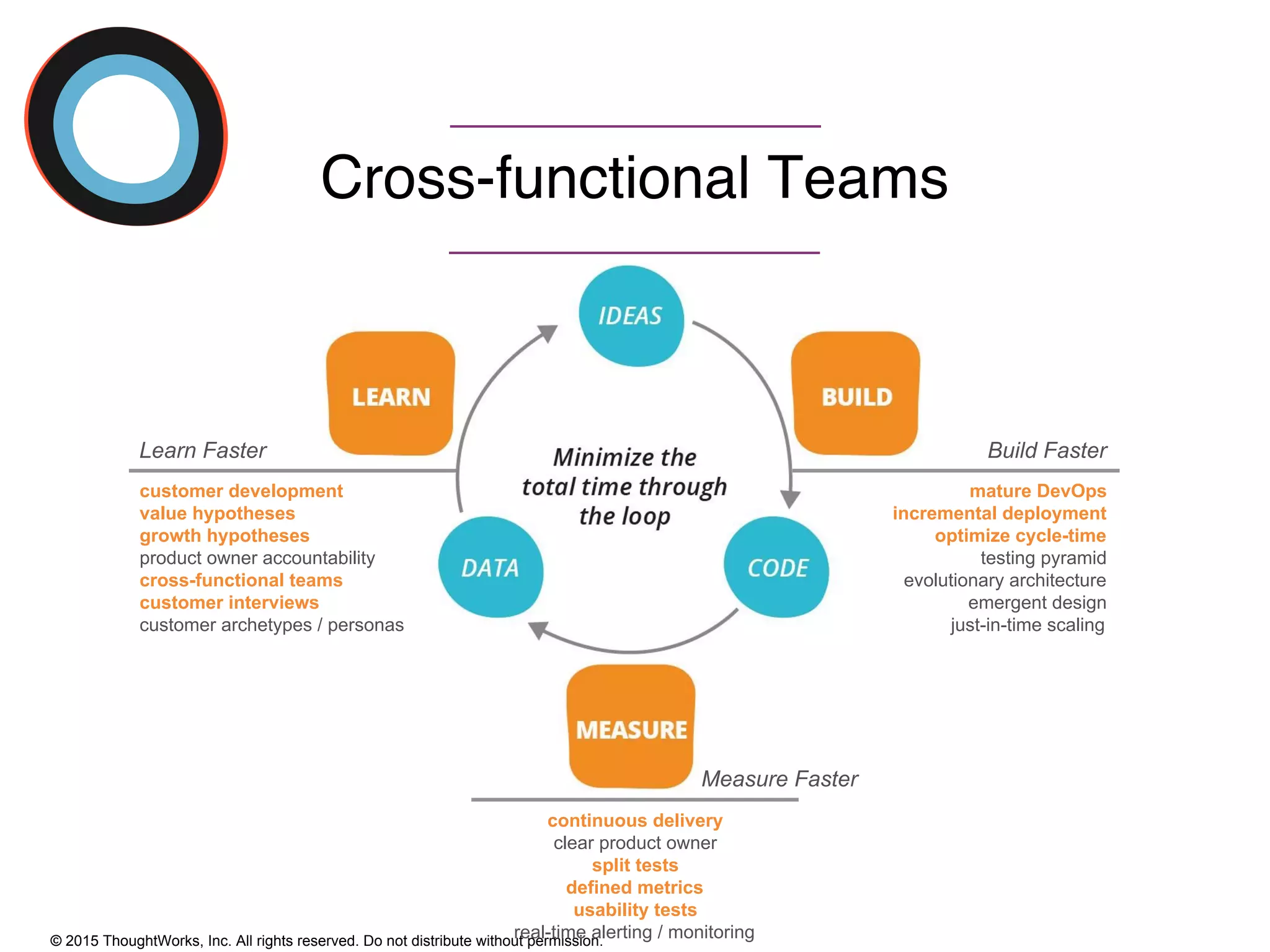 © 2015 ThoughtWorks, Inc. All rights reserved. Do not distribute without permission.
Cross-functional Teams
Build FasterLearn Faster
Measure Faster
mature DevOps
incremental deployment
optimize cycle-time
testing pyramid
evolutionary architecture
emergent design
just-in-time scaling
customer development
value hypotheses
growth hypotheses
product owner accountability
cross-functional teams
customer interviews
customer archetypes / personas
continuous delivery
clear product owner
split tests
defined metrics
usability tests
real-time alerting / monitoring
 