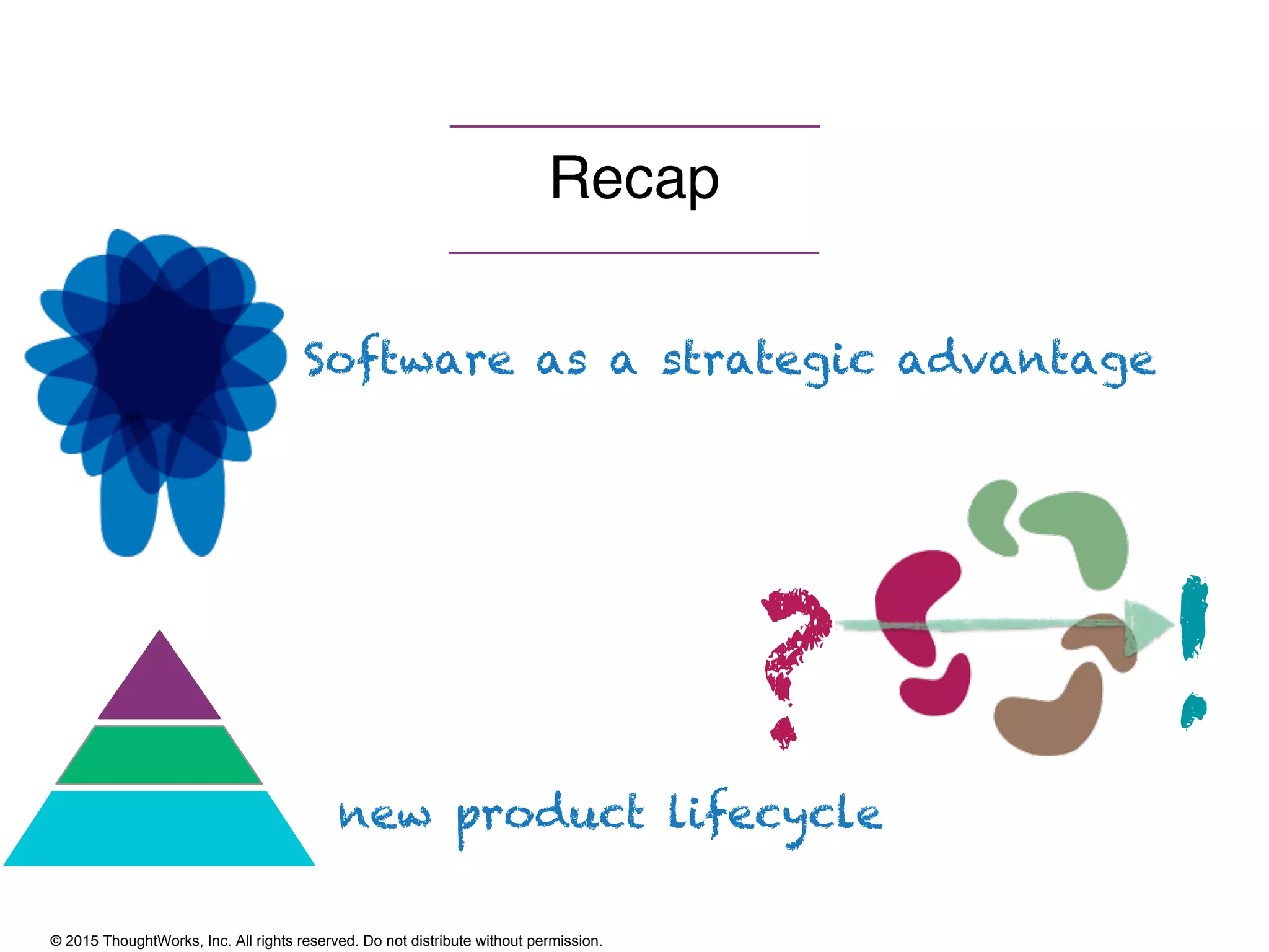 © 2015 ThoughtWorks, Inc. All rights reserved. Do not distribute without permission.
Recap
Software as a strategic advantage
? !
new product lifecycle
 