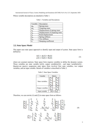 STATE OBSERVER DESIGNS FOR QUARTER-CAR PASSIVE SUSPENSION | PDF