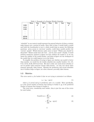 Table 1: Example of a Student Weekly Schedule
Mon Tue Wed Thu Fri Sat Sun
0:00 ! !
0:15 !
0:30
. . . . . . . .
. . . . . . . .
. . . . . . . .
23:30
23:45
“schedule” in our context would represent the general behavior of when a student
takes lessons over a period of weeks. Once that is done, I would build a model
and build the benchmarks to test it, which would help us answer the following
questions: given access to ’previous’ months, could these models predict the
’current’ month? Which features make sense to keep? Which ones should be
discarded? Which model does the best – and by how much? Finally, I would
perform sensitivity analysis to ﬁgure out how resilient the model is, so we can
assess the validity of the model further, and help us ﬁgure out the weakspots of
the model that we could improve on in the future.
To simplify the problem of trying to ﬁgure out whether one model is better
than another, we would bin the weekly schedule into smaller buckets: 0-4, 4-8,
8-12, 12-16, 16-20, 20-0 local time. We don’t really care much about whether or
not we predict when someone exactly takes lessons – we only care about when
someone generally takes lessons. Binning the prediction and actual schedules
into 6 buckets helps us ﬁgure out when someone generally takes lessons.
1.3 Metrics
The error metric eb for bucket b that we are trying to minimize is as follows:
eb = |yb − ˆyb(a)| (1)
where y is actual and ˆy is predicted, and a is a model. More speciﬁcally,
yb is the actual number of lessons that belong to bucket b, ˆyb is the predicted
number of lessons that belong to bucket b.
The total error, considering each bucket, then is just the sum of the errors
for each bucket.
TotalError =
z
b=0
eb (2)
=
z
b=0
|yb − ˆyb(a)| (3)
3
 