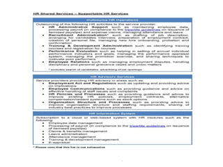 © 2013 HR Advisory Asia
 