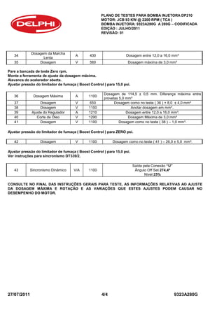 PLANO DE TESTES PARA BOMBA INJETORA DP210
MOTOR: JCB 93 KW @ 2200 RPM ( TCA )
BOMBA INJETORA: 9323A280G A 289G – CODIFICADA
EDIÇÃO : JULHO/2011
REVISÃO: 01
27/07/2011 4/4 9323A280G
34
Dosagem da Marcha
Lenta
A 430 Dosagem entre 12,0 a 16,0 mm³
35 Dosagem V 560 Dosagem máxima de 3,0 mm³
Pare a bancada de teste Zero rpm.
Monte a ferramenta de ajuste da dosagem máxima.
Alavanca do acelerador aberta.
Ajustar pressão do limitador de fumaça ( Boost Control ) para 15,0 psi.
36 Dosagem Máxima A 1100
Dosagem de 114,5 ± 0,5 mm. Diferença máxima entre
provetas 5,0 mm³
37 Dosagem V 650 Dosagem como no teste ( 36 ) + 8,0 ± 4,0 mm³
38 Dosagem V 1100 Anotar dosagem em mm³..
39 Ajuste do Regulador A 1210 Dosagem entre 12,0 a 16,0 mm³.
40 Corte de Óleo V 1290 Dosagem Máxima de 3,0 mm³
41 Dosagem V 1100 Dosagem como no teste ( 38 ) – 1,0 mm³.
Ajustar pressão do limitador de fumaça ( Boost Control ) para ZERO psi.
42 Dosagem V 1100 Dosagem como no teste ( 41 ) – 26,0 ± 5,0 mm³.
Ajustar pressão do limitador de fumaça ( Boost Control ) para 15,0 psi.
Ver instruções para sincronismo DT339/2.
43 Sincronismo Dinâmico V/A 1100
Saída pela Conexão “U”
Ângulo Off Set 274,4º
Nível 25%
CONSULTE NO FINAL DAS INSTRUÇÕES GERAIS PARA TESTE, AS INFORMAÇÕES RELATIVAS AO AJUSTE
DA DOSAGEM MÁXIMA E ROTAÇÃO E AS VARIAÇÕES QUE ESTES AJUSTES PODEM CAUSAR NO
DESEMPENHO DO MOTOR.
 