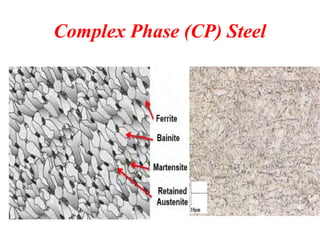 Comprehensive Overview of Advanced High Strength Steel (AHSS) Types and ...