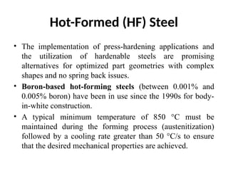 Comprehensive Overview of Advanced High Strength Steel (AHSS) Types and ...