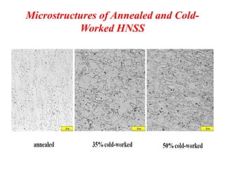 Comprehensive Overview of Advanced High Strength Steel (AHSS) Types and ...