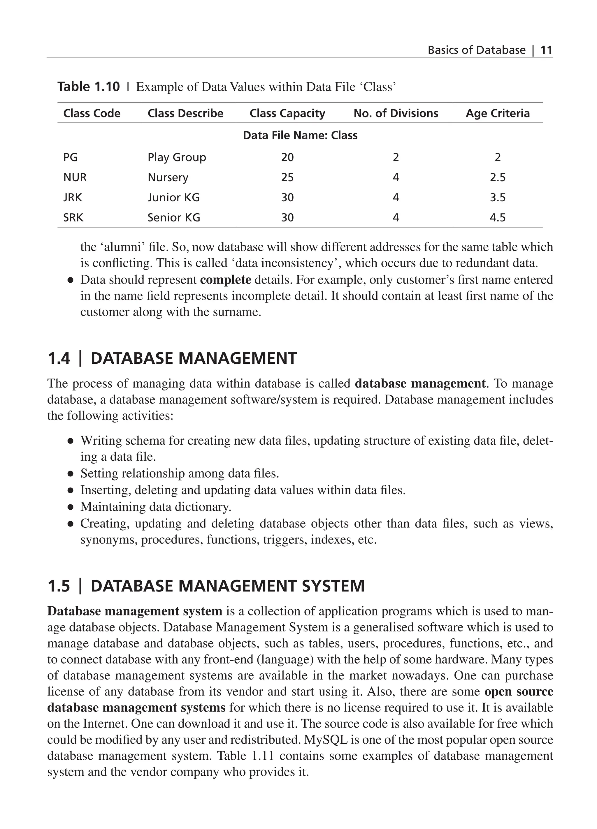 Basics of Database | 11 Table 1.10 | Example of Data Values within Data File ‘Class’ Class Code Class Describe Class Capacity No. of Divisions Age Criteria Data File Name: Class PG Play Group 20 2 2 NUR Nursery 25 4 2.5 JRK Junior KG 30 4 3.5 SRK Senior KG 30 4 4.5 the ‘alumni’ file. So, now database will show different addresses for the same table which is conflicting. This is called ‘data inconsistency’, which occurs due to redundant data. ● ● Data should represent complete details. For example, only customer’s first name entered in the name field represents incomplete detail. It should contain at least first name of the customer along with the surname. 1.4 | Database Management The process of managing data within database is called database management. To manage database, a database management software/system is required. Database management includes the following activities: ● ● Writing schema for creating new data files, updating structure of existing data file, delet- ing a data file. ● ● Setting relationship among data files. ● ● Inserting, deleting and updating data values within data files. ● ● Maintaining data dictionary. ● ● Creating, updating and deleting database objects other than data files, such as views, synonyms, procedures, functions, triggers, indexes, etc. 1.5 | Database Management System Database management system is a collection of application programs which is used to man- age database objects. Database Management System is a generalised software which is used to manage database and database objects, such as tables, users, procedures, functions, etc., and to connect database with any front-end (language) with the help of some hardware. Many types of database management systems are available in the market nowadays. One can purchase license of any database from its vendor and start using it. Also, there are some open source database management systems for which there is no license required to use it. It is available on the Internet. One can download it and use it. The source code is also available for free which could be modified by any user and redistributed. MySQL is one of the most popular open source database management system. Table 1.11 contains some examples of database management system and the vendor company who provides it. CH_1_Basics of Database_Final.indd 11 2/26/2014 3:36:05 PM 