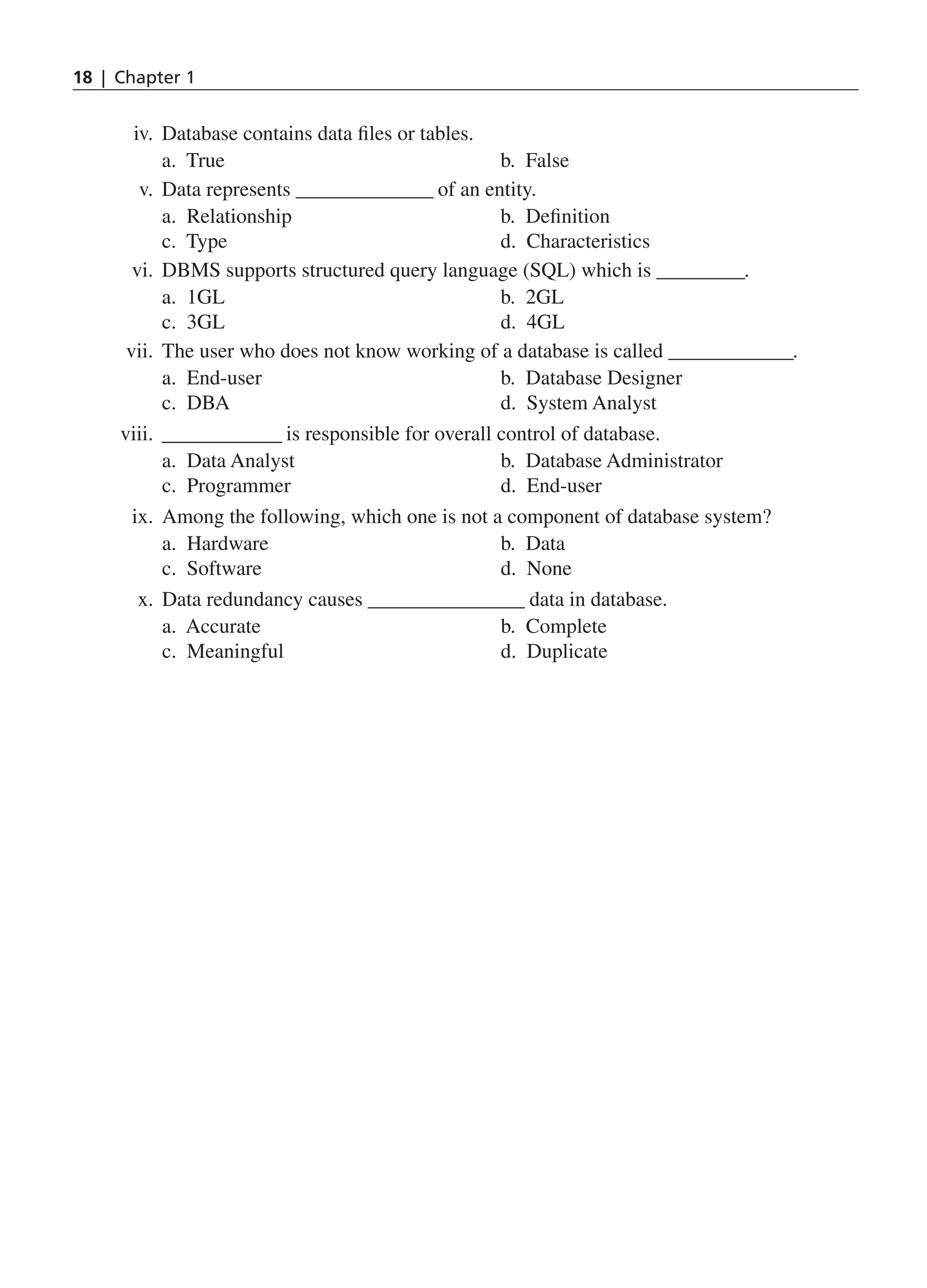 18 | Chapter 1 iv. Database contains data files or tables. a. True	b. False v. Data represents ______________ of an entity. a. Relationship b. Definition c. Type	d. Characteristics vi. DBMS supports structured query language (SQL) which is _________. a. 1GL	b. 2GL c. 3GL	d. 4GL vii. The user who does not know working of a database is called _____________. a. End-user	b. Database Designer c. DBA	d. System Analyst viii. _____________ is responsible for overall control of database. a. Data Analyst b. Database Administrator c. Programmer d. End-user ix. Among the following, which one is not a component of database system? a. Hardware	b. Data c. Software	d. None x. Data redundancy causes ________________ data in database. a. Accurate	b. Complete c. Meaningful	d. Duplicate CH_1_Basics of Database_Final.indd 18 2/26/2014 3:36:06 PM 