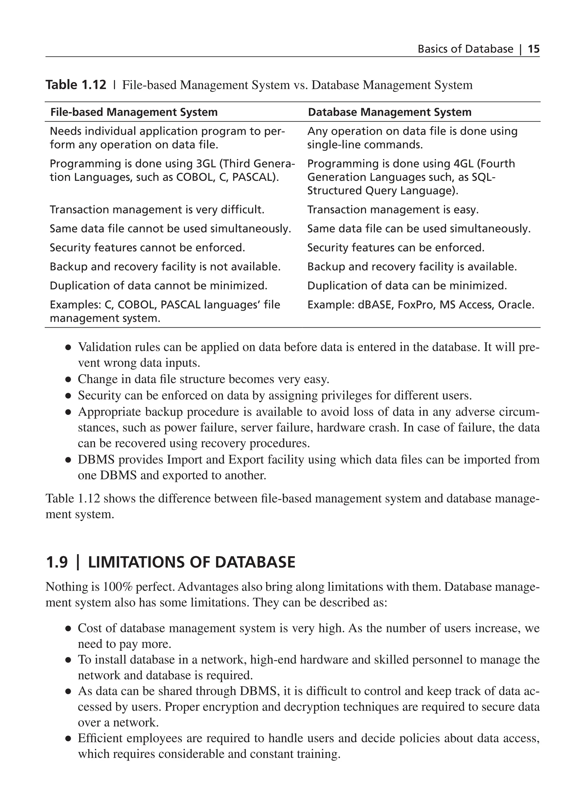 Basics of Database | 15
Table 1.12 | File-based Management System vs. Database Management System
File-based Management System Database Management System
Needs individual application program to per-
form any operation on data file.
Any operation on data file is done using
single-line commands.
Programming is done using 3GL (Third Genera-
tion Languages, such as COBOL, C, PASCAL).
Programming is done using 4GL (Fourth
Generation Languages such, as SQL-
Structured Query Language).
Transaction management is very difficult. Transaction management is easy.
Same data file cannot be used simultaneously. Same data file can be used simultaneously.
Security features cannot be enforced. Security features can be enforced.
Backup and recovery facility is not available. Backup and recovery facility is available.
Duplication of data cannot be minimized. Duplication of data can be minimized.
Examples: C, COBOL, PASCAL languages’ file
management system.
Example: dBASE, FoxPro, MS Access, Oracle.
●
● Validation rules can be applied on data before data is entered in the database. It will pre-
vent wrong data inputs.
●
● Change in data file structure becomes very easy.
●
● Security can be enforced on data by assigning privileges for different users.
●
● Appropriate backup procedure is available to avoid loss of data in any adverse circum-
stances, such as power failure, server failure, hardware crash. In case of failure, the data
can be recovered using recovery procedures.
●
● DBMS provides Import and Export facility using which data files can be imported from
one DBMS and exported to another.
Table 1.12 shows the difference between file-based management system and database manage-
ment system.
1.9 | Limitations of Database
Nothing is 100% perfect. Advantages also bring along limitations with them. Database manage-
ment system also has some limitations. They can be described as:
●
● Cost of database management system is very high. As the number of users increase, we
need to pay more.
●
● To install database in a network, high-end hardware and skilled personnel to manage the
network and database is required.
●
● As data can be shared through DBMS, it is difficult to control and keep track of data ac-
cessed by users. Proper encryption and decryption techniques are required to secure data
over a network.
●
● Efficient employees are required to handle users and decide policies about data access,
which requires considerable and constant training.
CH_1_Basics of Database_Final.indd 15 2/26/2014 3:36:06 PM
 