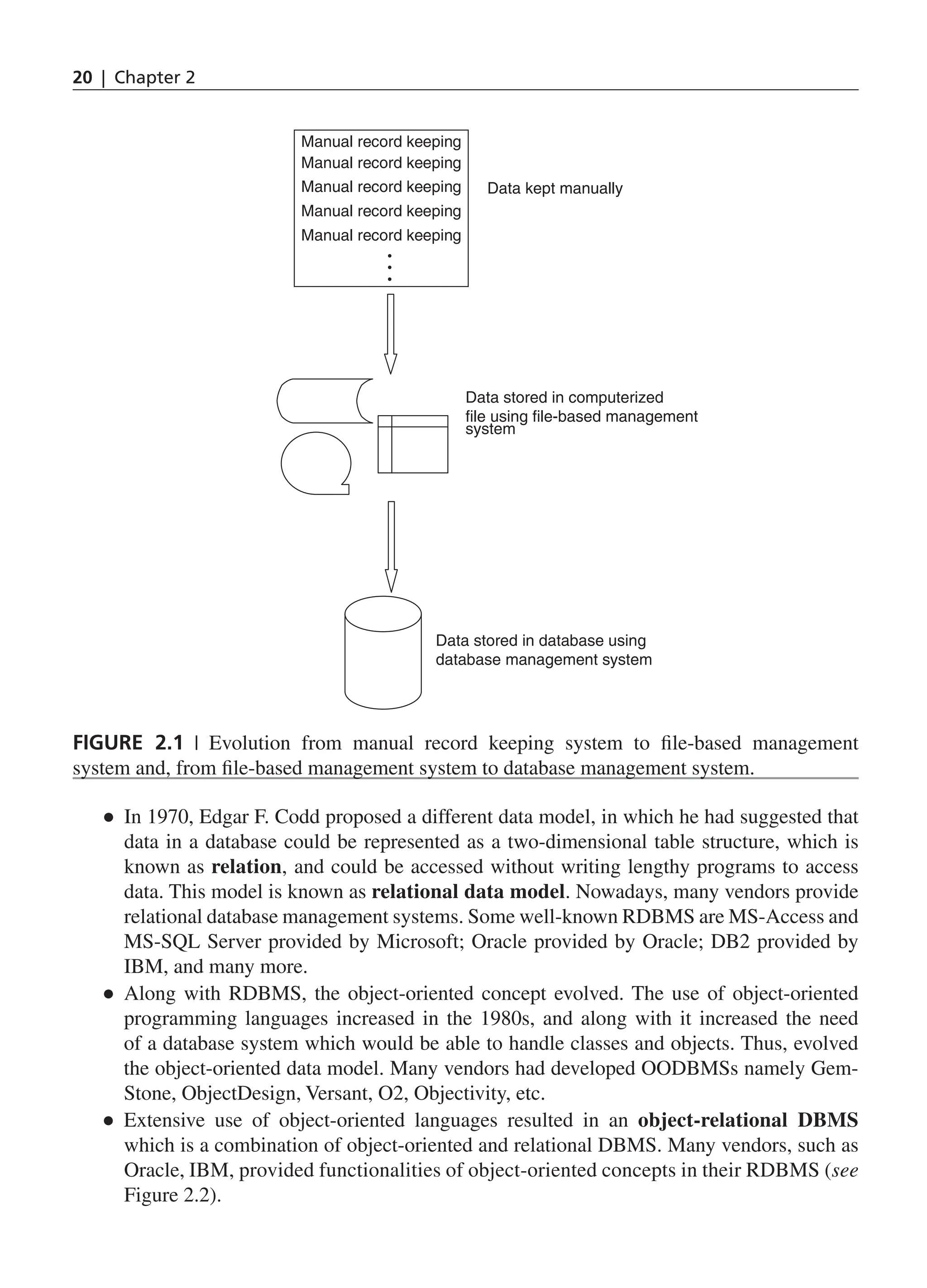 20 | Chapter 2
Manual record keeping
Manual record keeping
Manual record keeping
Manual record keeping
Manual record keeping
Data kept manually
.
.
.
Data stored in computerized
ﬁle using ﬁle-based management
system
Data stored in database using
database management system
Figure 2.1 | Evolution from manual record keeping system to file-based management
system and, from file-based management system to database management system.
●
● In 1970, Edgar F. Codd proposed a different data model, in which he had suggested that
data in a database could be represented as a two-dimensional table structure, which is
known as relation, and could be accessed without writing lengthy programs to access
data. This model is known as relational data model. Nowadays, many vendors provide
relational database management systems. Some well-known RDBMS are MS-Access and
MS-SQL Server provided by Microsoft; Oracle provided by Oracle; DB2 provided by
IBM, and many more.
●
● Along with RDBMS, the object-oriented concept evolved. The use of object-oriented
programming languages increased in the 1980s, and along with it increased the need
of a database system which would be able to handle classes and objects. Thus, evolved
the object-oriented data model. Many vendors had developed OODBMSs namely Gem-
Stone, ObjectDesign, Versant, O2, Objectivity, etc.
●
● Extensive use of object-oriented languages resulted in an object-relational DBMS
which is a combination of object-oriented and relational DBMS. Many vendors, such as
Oracle, IBM, provided functionalities of object-oriented concepts in their RDBMS (see
Figure 2.2).
CH_2_Data Models and Architecture of DBMS_Final.indd 20 2/26/2014 3:37:03 PM
 