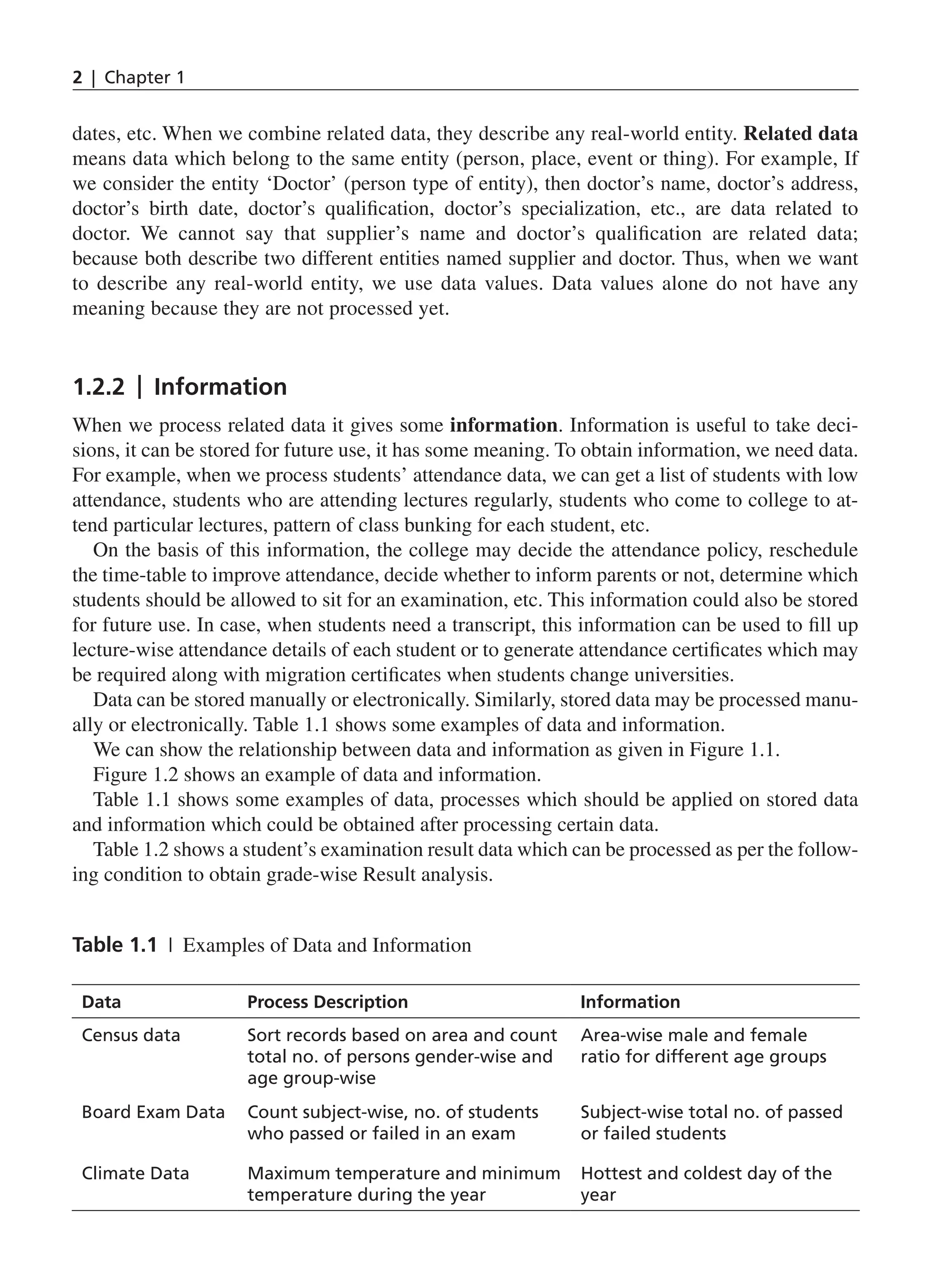 2 | Chapter 1
dates, etc. When we combine related data, they describe any real-world entity. Related data
means data which belong to the same entity (person, place, event or thing). For example, If
we consider the entity ‘Doctor’ (person type of entity), then doctor’s name, doctor’s address,
doctor’s birth date, doctor’s qualification, doctor’s specialization, etc., are data related to
doctor. We cannot say that supplier’s name and doctor’s qualification are related data;
because both describe two different entities named supplier and doctor. Thus, when we want
to describe any real-world entity, we use data values. Data values alone do not have any
meaning because they are not processed yet.
1.2.2 | Information
When we process related data it gives some information. Information is useful to take deci-
sions, it can be stored for future use, it has some meaning. To obtain information, we need data.
For example, when we process students’ attendance data, we can get a list of students with low
attendance, students who are attending lectures regularly, students who come to college to at-
tend particular lectures, pattern of class bunking for each student, etc.
On the basis of this information, the college may decide the attendance policy, reschedule
the time-table to improve attendance, decide whether to inform parents or not, determine which
students should be allowed to sit for an examination, etc. This information could also be stored
for future use. In case, when students need a transcript, this information can be used to fill up
lecture-wise attendance details of each student or to generate attendance certificates which may
be required along with migration certificates when students change universities.
Data can be stored manually or electronically. Similarly, stored data may be processed manu-
ally or electronically. Table 1.1 shows some examples of data and information.
We can show the relationship between data and information as given in Figure 1.1.
Figure 1.2 shows an example of data and information.
Table 1.1 shows some examples of data, processes which should be applied on stored data
and information which could be obtained after processing certain data.
Table 1.2 shows a student’s examination result data which can be processed as per the follow-
ing condition to obtain grade-wise Result analysis.
Table 1.1 | Examples of Data and Information
Data Process Description Information
Census data Sort records based on area and count
total no. of persons gender-wise and
age group-wise
Area-wise male and female
ratio for different age groups
Board Exam Data Count subject-wise, no. of students
who passed or failed in an exam
Subject-wise total no. of passed
or failed students
Climate Data Maximum temperature and minimum
temperature during the year
Hottest and coldest day of the
year
CH_1_Basics of Database_Final.indd 2 2/26/2014 3:36:03 PM
 
