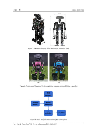  ISSN: 2088-8708
Int J Elec & Comp Eng, Vol. 13, No. 6, December 2023: 6926-6939
6928
Figure 1. Mechanical design of the BarelangFC humanoid robot
(a) (b)
Figure 2. Prototypes of BarelangFC, showing (a) the magenta robot and (b) the cyan robot
Figure 3. Block diagram of the BarelangFC robot system
 