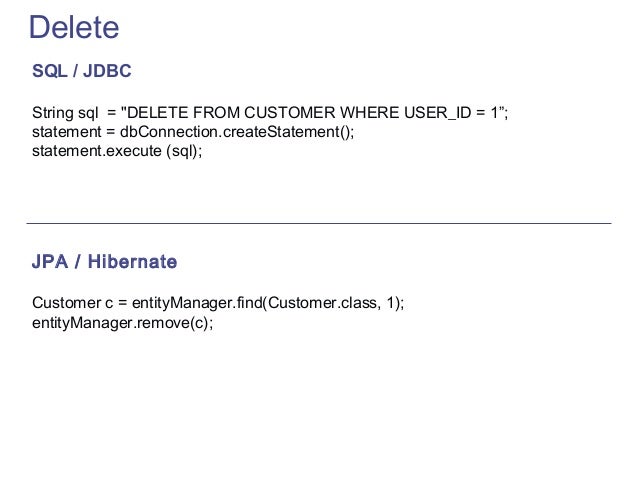 Native Sql Update In Hibernate Computer Native Sql Update In Hibernate Computer