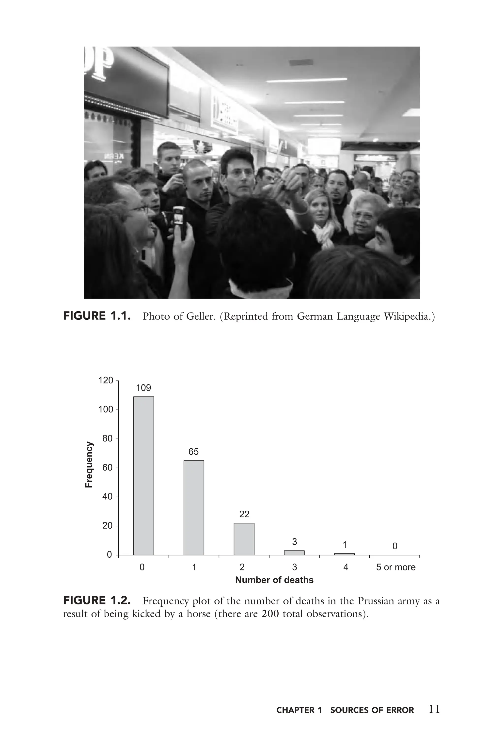 CHAPTER 1 SOURCES OF ERROR 11
FIGURE 1.1. Photo of Geller. (Reprinted from German Language Wikipedia.)
FIGURE 1.2. Frequency plot of the number of deaths in the Prussian army as a
result of being kicked by a horse (there are 200 total observations).
109
65
22
3
2 3 4 5 or more
1
1
0
0
0
20
40
60
80
100
120
Number of deaths
Frequency
 