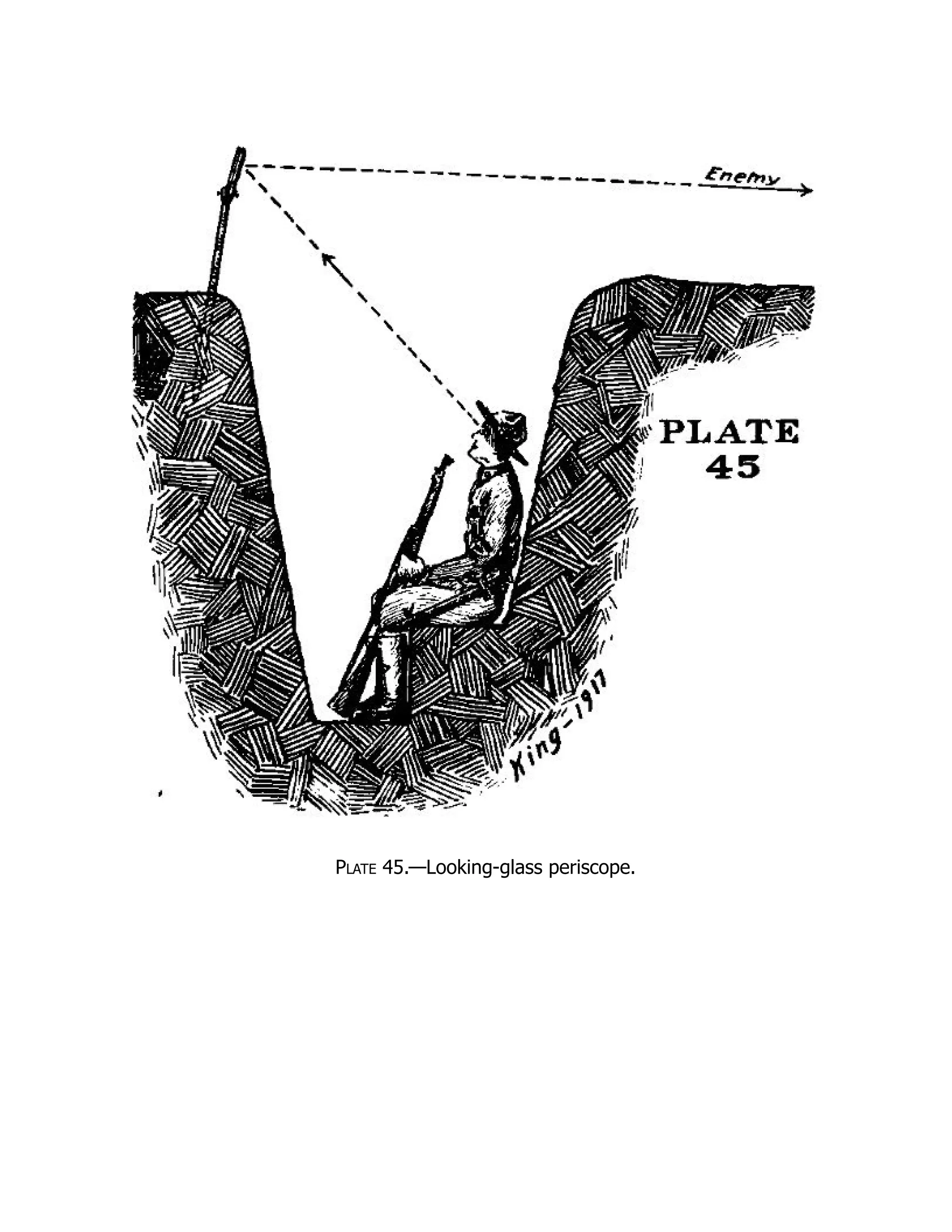 Plate 45.—Looking-glass periscope.
 