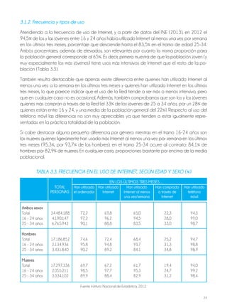 24
3.1.2. Frecuencia y tipos de uso
Atendiendo a la frecuencia de uso de Internet, y a partir de datos del INE (2013), en 2012 el
94,5% de los y las jóvenes entre 16 y 24 años había utilizado Internet al menos una vez por semana
en los últimos tres meses, porcentaje que desciende hasta el 83,5% en el tramo de edad 25-34.
Ambos porcentajes, además de elevados, son relevantes por cuanto la misma proporción para
la población general corresponde al 65%. Es decir, primera muestra de que la población joven (y
muy especialmente los más jóvenes) tiene usos más intensivos de Internet que el resto de la po-
blación (Tabla 3.3).
También resulta destacable que apenas existe diferencia entre quienes han utilizado Internet al
menos una vez a la semana en los últimos tres meses y quienes han utilizado Internet en los últimos
tres meses, lo que parece indicar que el uso de la Red tiende a ser más o menos intensivo, pero
que en cualquier caso no es ocasional. Además, también comprobamos que son los y las jóvenes
quienes más compran a través de la Red (el 33% de los jóvenes de 25 a 34 años, por un 28% de
quienes están entre 16 y 24, y una media de la población general del 22%). Respecto al uso del
teléfono móvil las diferencias no son muy apreciables ya que tienden a estar igualmente repre-
sentadas en la práctica totalidad de la población.
Sí cabe destacar alguna pequeña diferencia por género: mientras en el tramo 16-24 años son
las mujeres quienes ligeramente han usado más Internet al menos una vez por semana en los últimos
tres meses (95,3%, por 93,7% de los hombres), en el tramo 25-34 ocurre al contrario: 84,1% de
hombres por 82,9% de mujeres. En cualquier caso, proporciones bastante por encima de la media
poblacional.
Tabla 3.3. FrEcuEncia En El uso dE inTErnET, sEgún Edad y sExo (%)
EN LOS úLTIMOS TRES MESES…
TOTAL Han utilizado Han utilizado Han utilizado Han comprado Han utilizado
pERSONAS el ordenador Internet Internet al menos a través de teléfono
una vez/semana Internet móvil
Ambos sexos
Total 34.484.188 72,2 69,8 65,0 22,3 94,3
16 - 24 años 4.190.147 97,2 96,2 94,5 28,0 99,0
25 - 34 años 6.765.942 90,1 88,8 83,5 33,0 98,7
Hombres
Total 17.186.852 74,6 72,4 68,4 25,2 94,7
16 - 24 años 2.134.936 95,8 94,8 93,7 31,3 98,8
25 - 34 años 3.431.840 90,2 89,2 84,1 34,8 98,9
Mujeres
Total 17.297.336 69,7 67,2 61,7 19,4 94,0
16 - 24 años 2.055.211 98,5 97,7 95,3 24,7 99,2
25 - 34 años 3.334.102 89,9 88,4 82,9 31,2 98,4
Fuente: Instituto Nacional de Estadística, 2012.
 