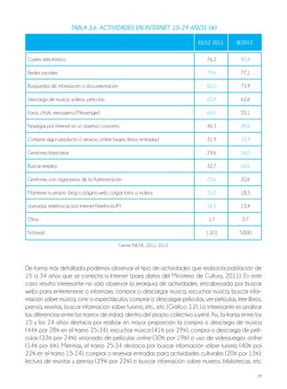 28
De forma más detallada podemos observar el tipo de actividades que realiza la población de
15 a 34 años que se conecta a Internet (para datos del Ministerio de Cultura, 2011). En este
caso resulta interesante no sólo observar la jerarquía de actividades, encabezada por buscar
webs para entretenerse o informase, comprar o descargar música, escuchar música, buscar infor-
mación sobre música, cine o espectáculos, comprar o descargar películas, ver películas, leer libros,
prensa, revistas, buscar información sobre turismo, etc., etc. (Gráfico 3.2). Lo interesante es analizar
las diferencias entre los tramos de edad, dentro del propio colectivo juvenil. Así, la franja entre los
15 y los 24 años destaca por realizar en mayor proporción la compra o descarga de música
(44% por 28% en el tramo 25-34), escuchar música (41% por 29%), compra o descarga de pelí-
culas (33% por 24%), visionado de películas online (30% por 19%) o uso de videojuegos online
(14% por 6%). Mientras, el tramo 25-34 destaca por buscar información sobre turismo (40% por
22% en el tramo 15-24), comprar o reservar entradas para actividades culturales (20% por 13%),
lectura de revistas y prensa (29% por 22%) o buscar información sobre museos, bibliotecas, etc.
Tabla 3.6. acTividadEs En inTErnET. 15-29 años. (%)
EJ152 2011 IJE2012
Correo electrónico 76,3 80,4
Redes sociales 79,6 77,1
Búsquedas de información o documentación 82,0 73,9
Descarga de música, vídeos, películas… 65,9 62,6
Foros, chats, mensajería (Messenger) 66,0 55,1
Navegar por Internet sin un objetivo concreto 46,3 48,6
Comprar algún producto o servicio online (viajes, libros, entradas) 31,9 43,9
Gestiones bancarias 24,6 36,0
Buscar empleo 32,7 33,6
Gestiones con organismos de la Administración 23,6 20,6
Mantener tu propio blog o página web, colgar fotos o vídeos 21,5 18,3
Llamadas telefónicas por Internet (telefonía IP) 16,2 13,4
Otros 1,7 3,7
N (total) 1.301 5.000
Fuente: INJUVE, 2011; 2013.
 